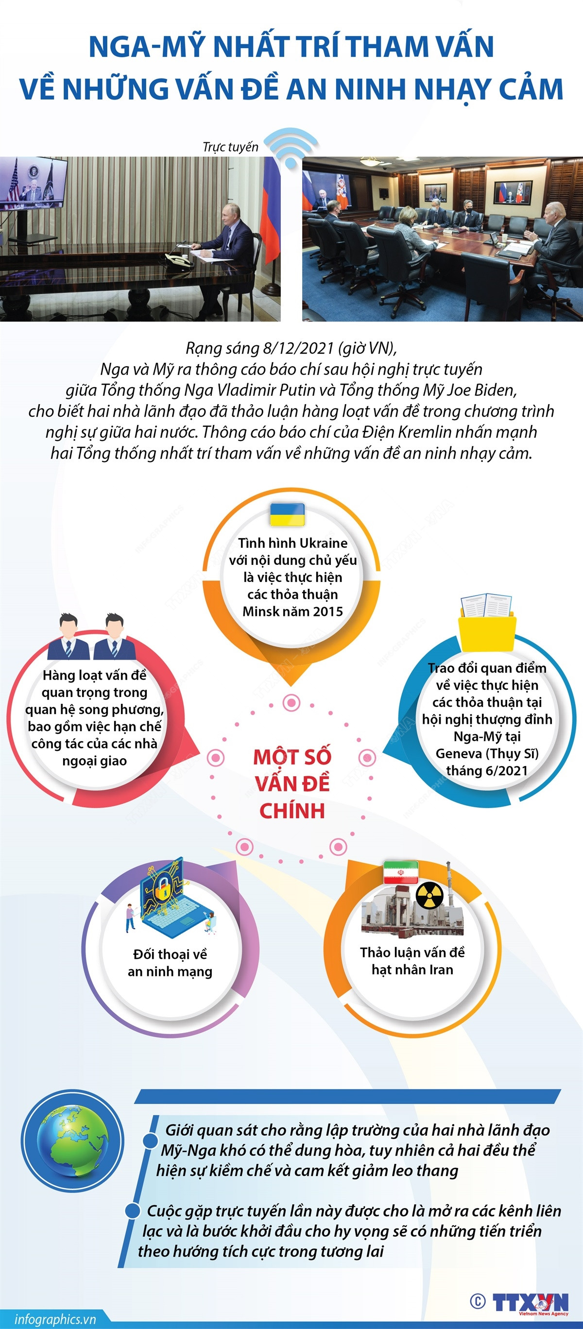 [Infographics] Nga-Mỹ nhất trí tham vấn về vấn đề an ninh nhạy cảm ảnh 1