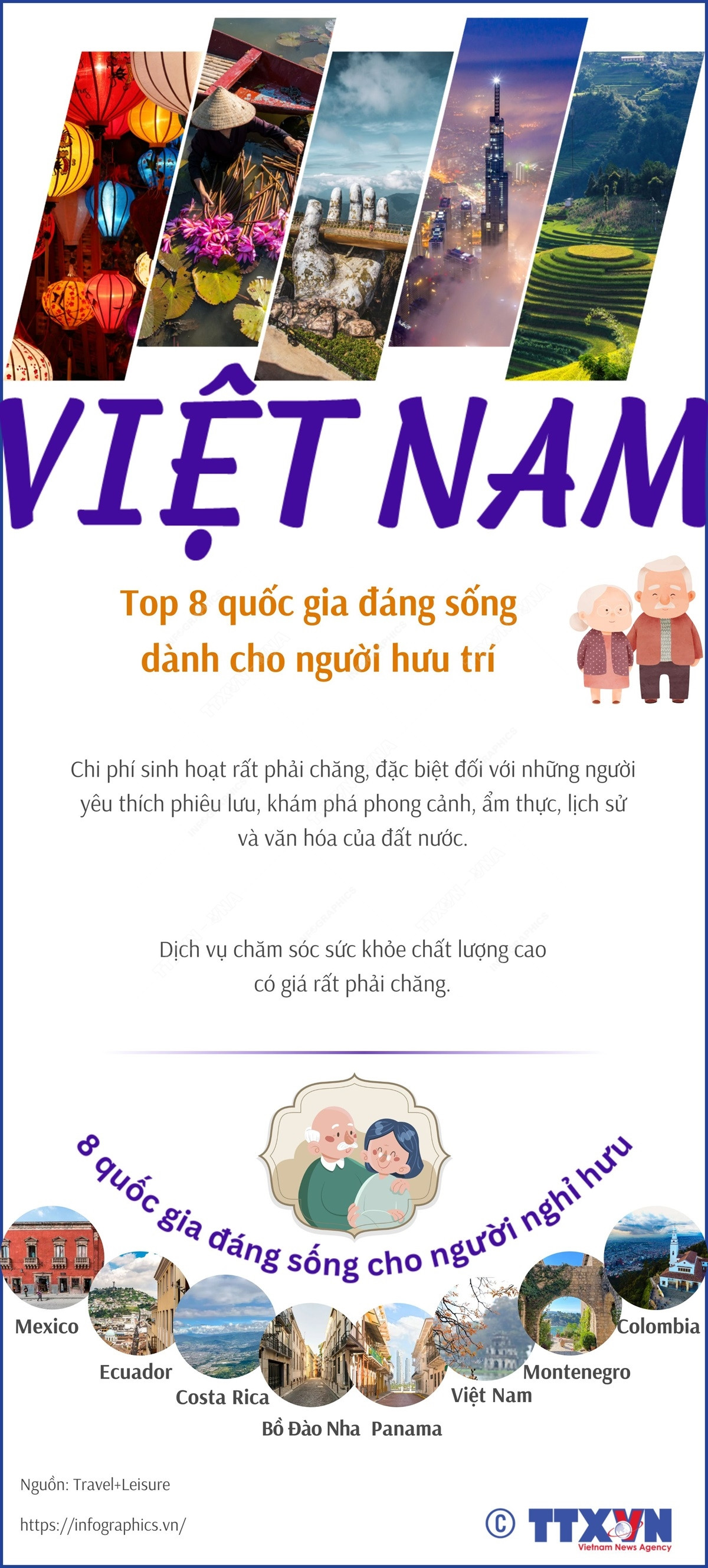 vna_potal_viet_nam_-_top_8_quoc_gia_dang_song_danh_cho_nguoi_huu_tri_7412038.jpg