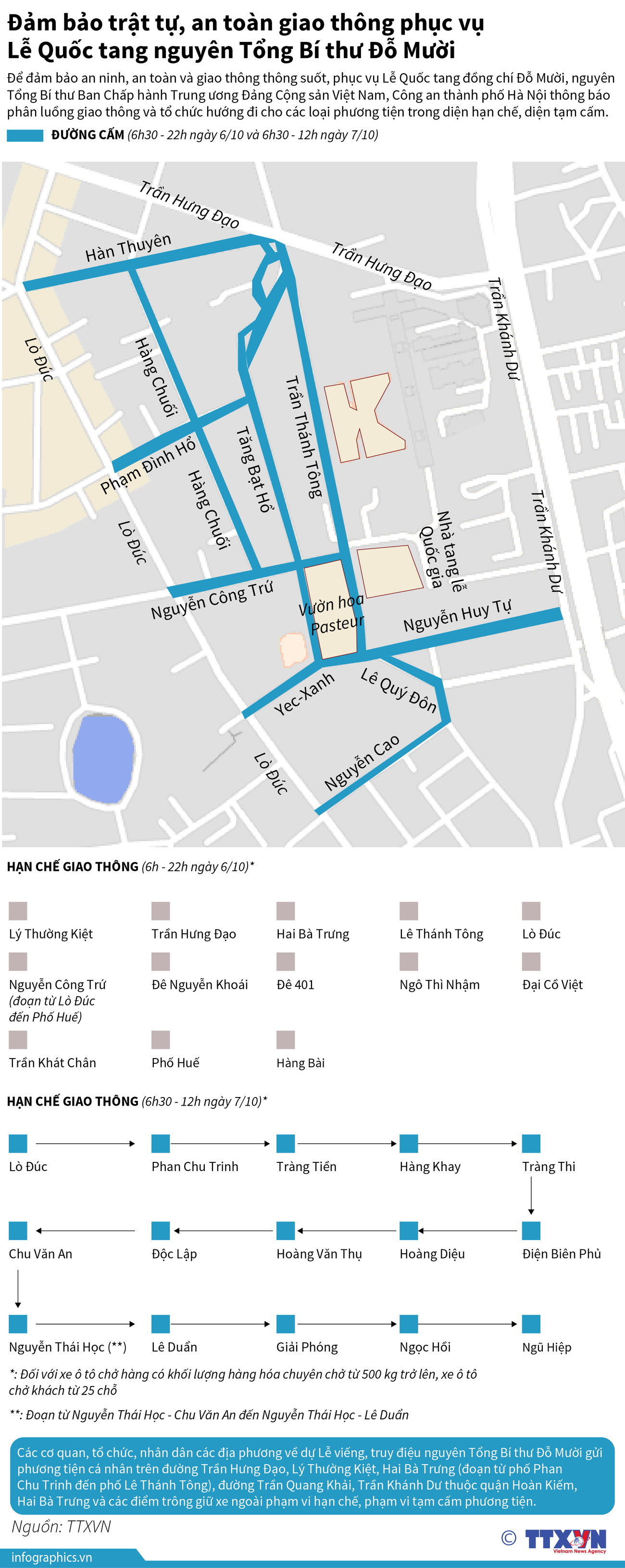 [Infographics] Những đường nào bị cấm trong ngày diễn ra Quốc tang? ảnh 1