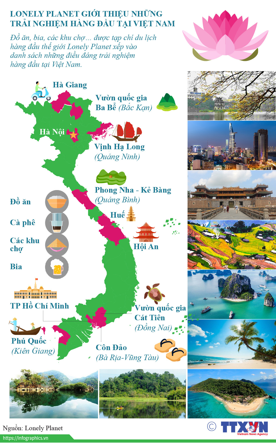 Lonely Planet giới thiệu những trải nghiệm hàng đầu tại Việt Nam ảnh 1