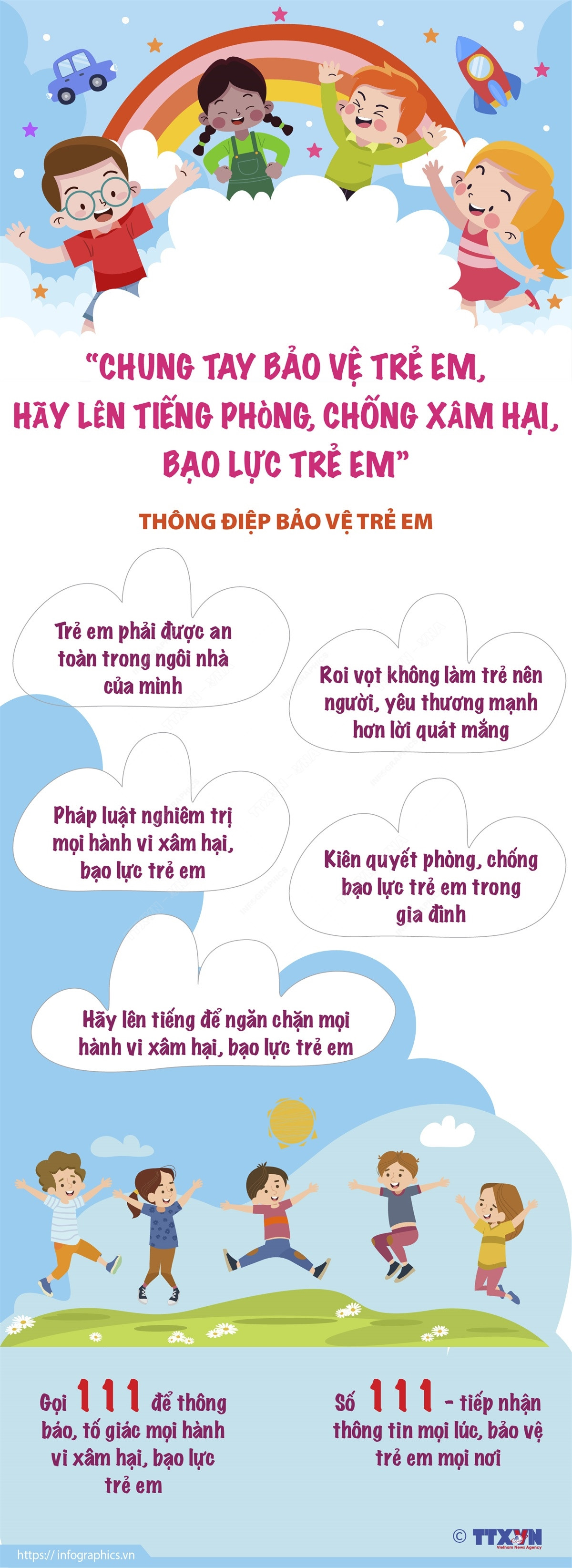 Chung tay bảo vệ, lên tiếng phòng và chống xâm hại, bạo lực trẻ em ảnh 1
