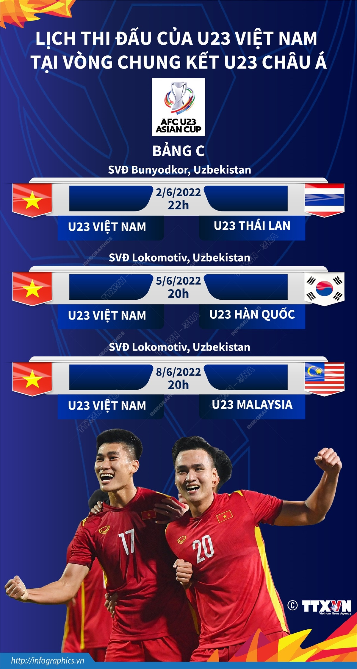 Lịch thi đấu của U23 Việt Nam tại Vòng chung kết U23 châu Á ảnh 1