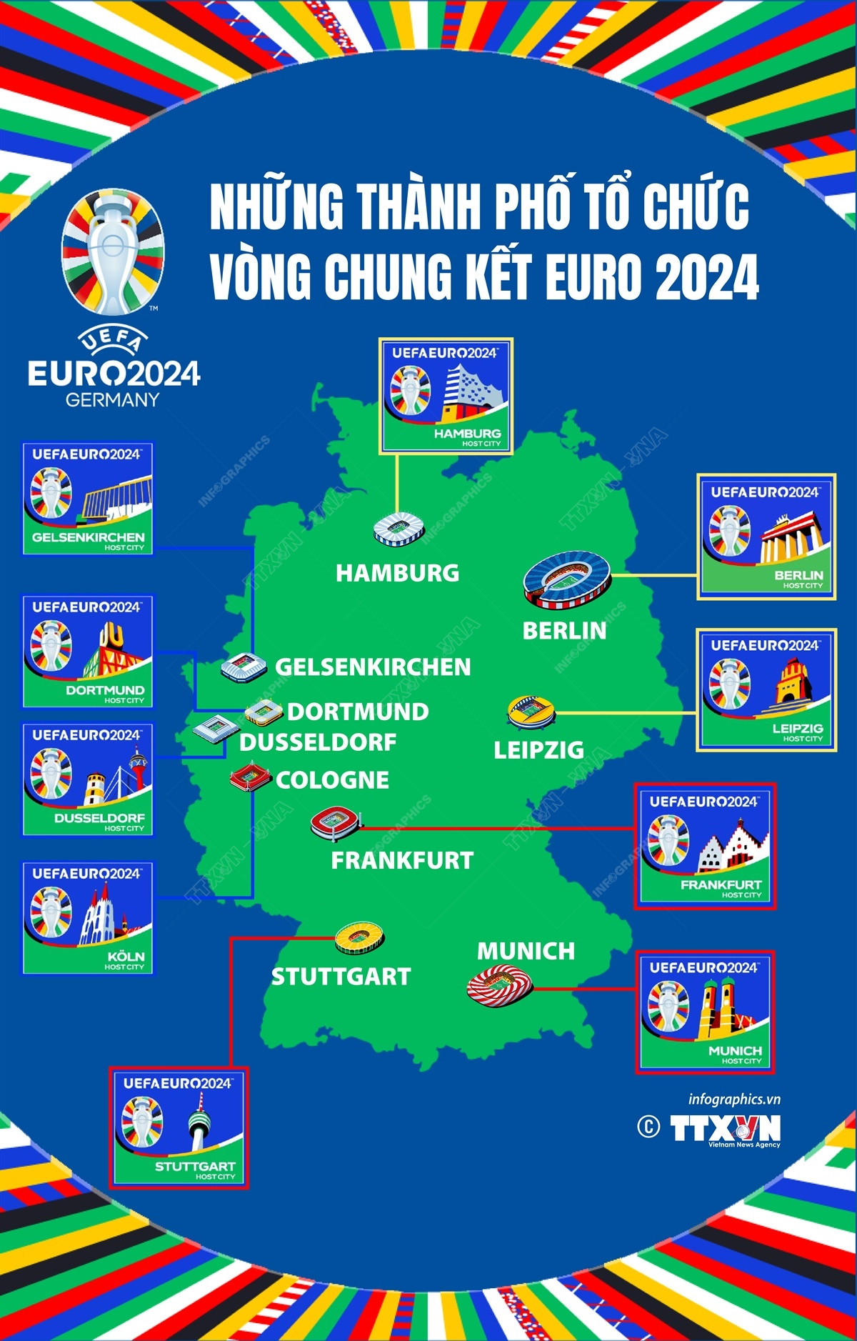 nhung_thanh_pho_to_chuc_vong_chung_ket_euro_2024-1.jpg