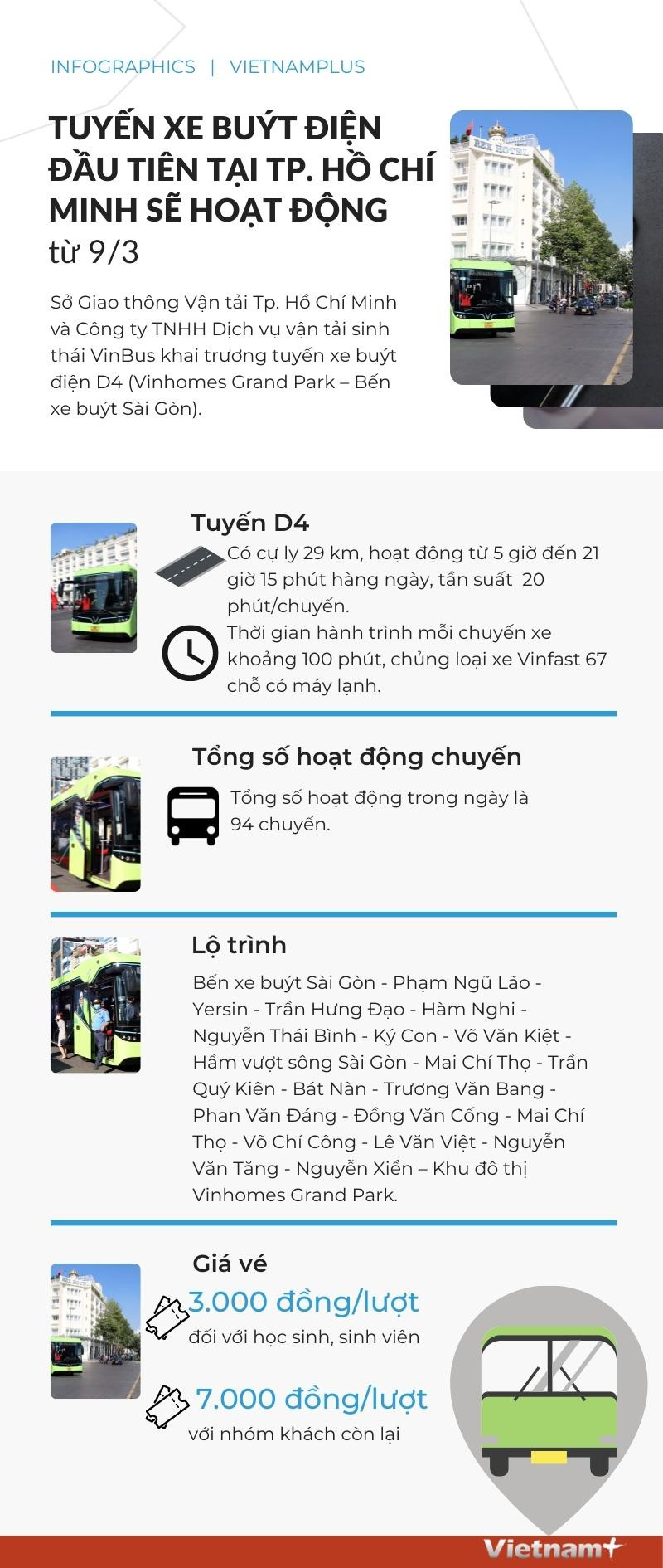 Tuyến xe buýt điện đầu tiên tại TP Hồ Chí Minh hoạt động từ 9/3 ảnh 1