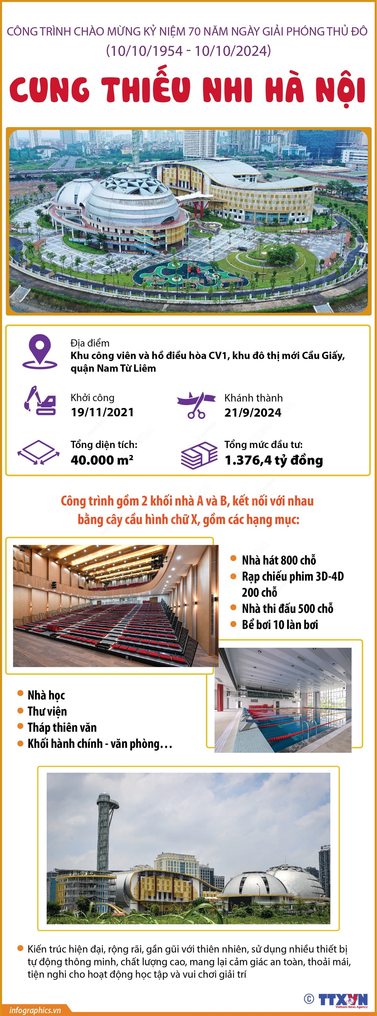 cung thieu nhi ha noi.jpg