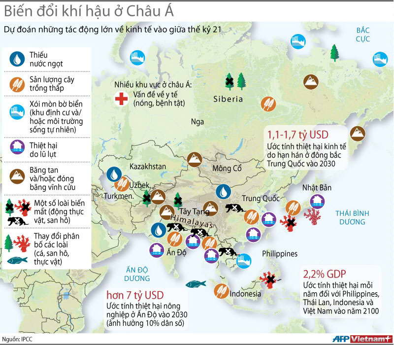 [Infographics] Châu Á thiệt hại nặng vì biến đổi khí hậu ảnh 1