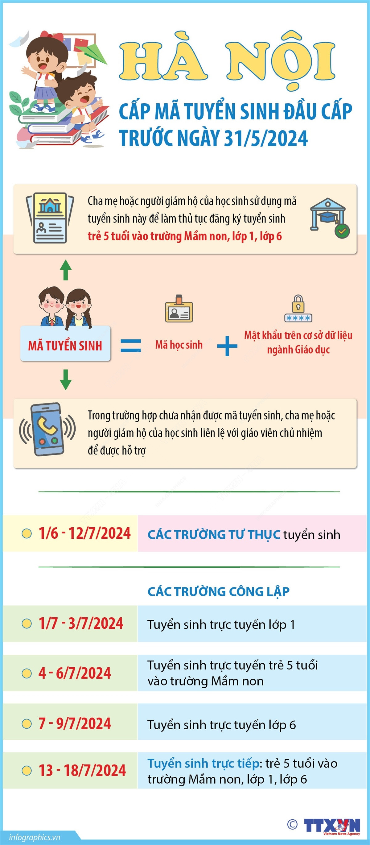 vna_potal_ha_noi_cap_ma_tuyen_sinh_dau_cap_truoc_ngay_3152024.jpeg