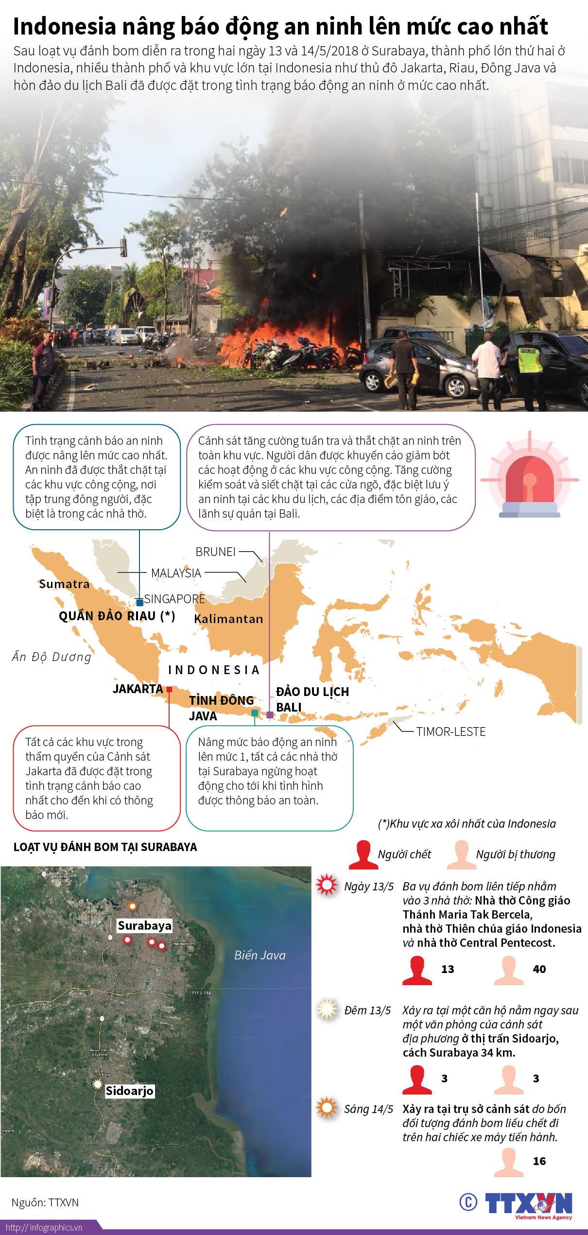 [Infographics] Indonesia nâng báo động an ninh lên mức cao nhất ảnh 1