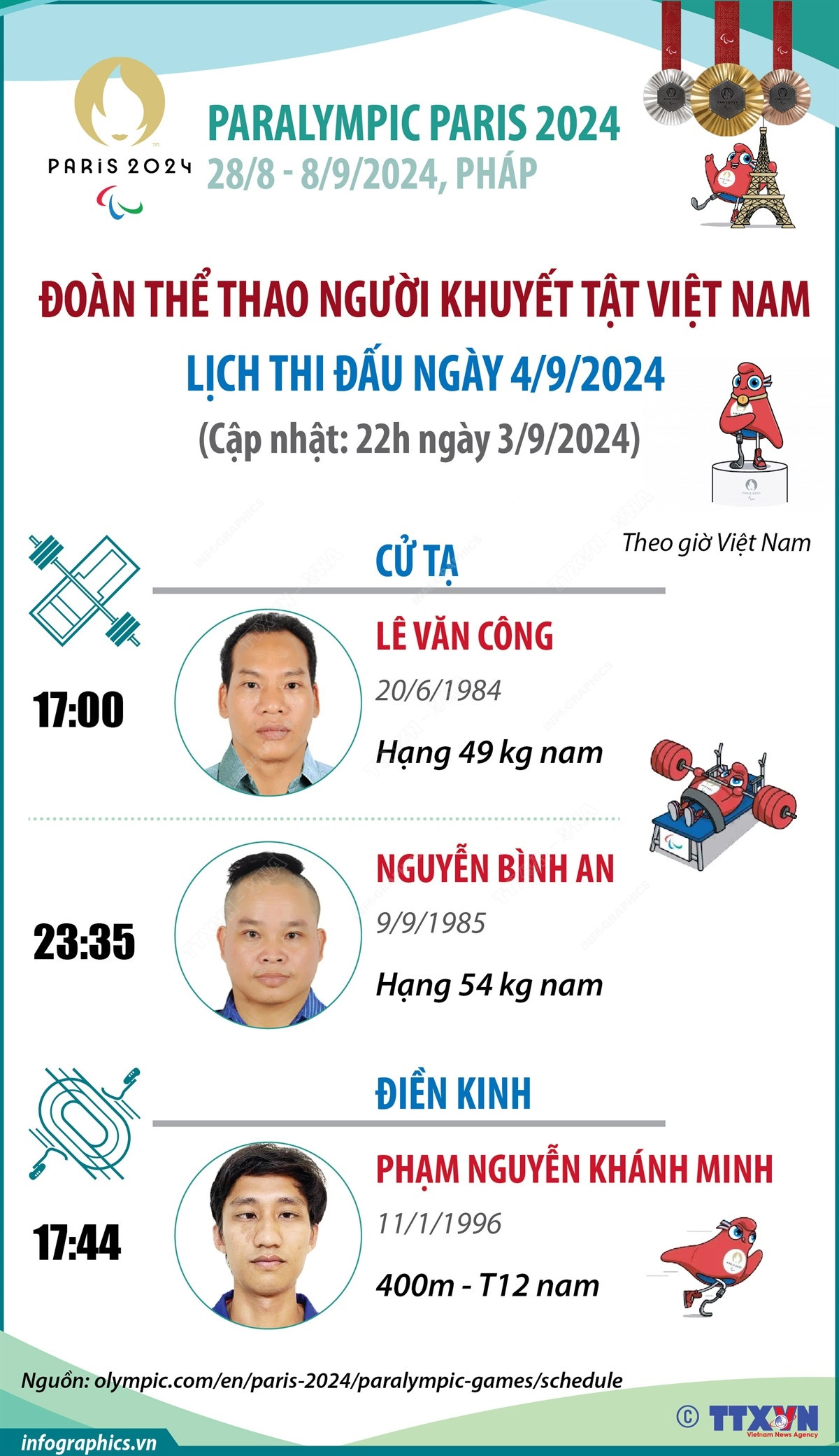 vna_potal_paralympic_paris_2024_ngay_492024_doan_the_thao_nguoi_khuyet_tat_viet_nam_se_thi_dau_2_mon_cu_ta_va_dien_kinh.jpeg