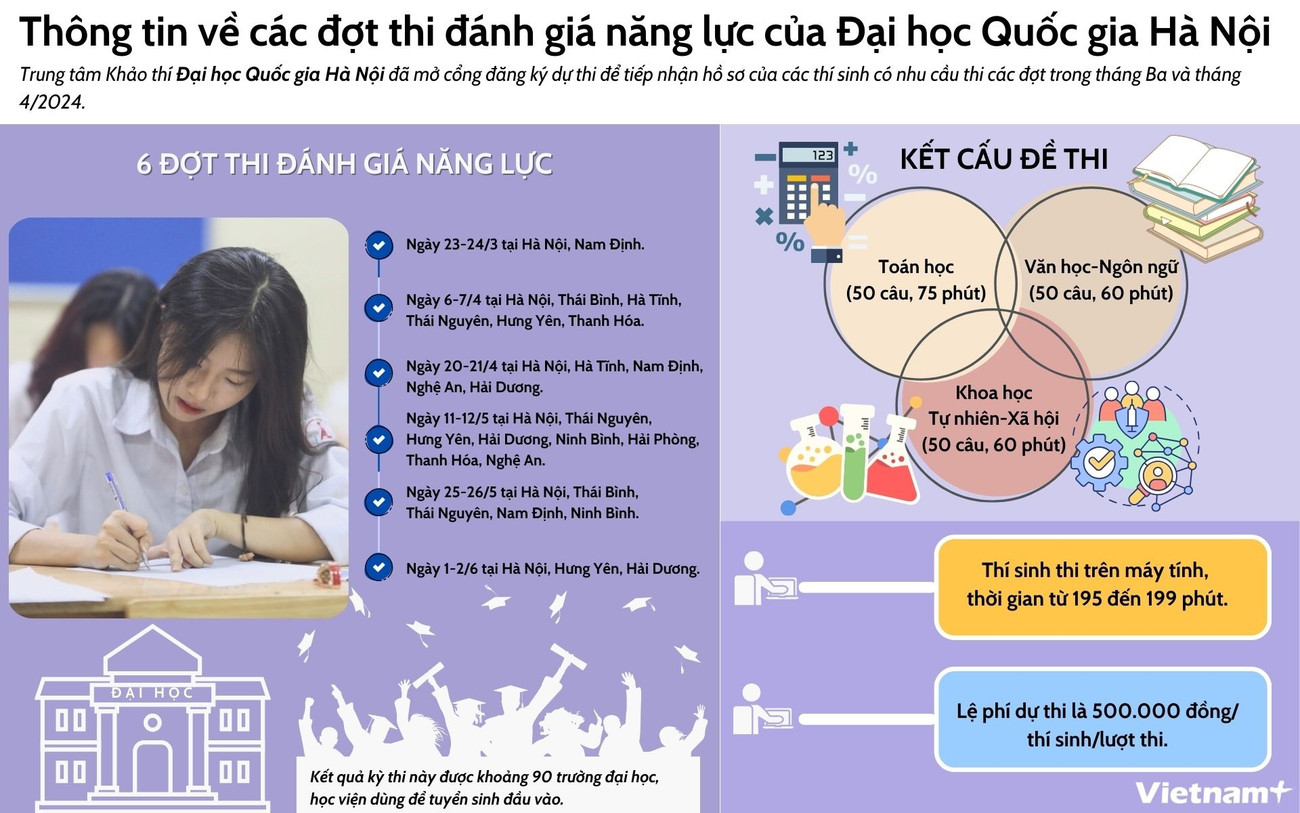 dai_hoc_quoc_gia.jpg