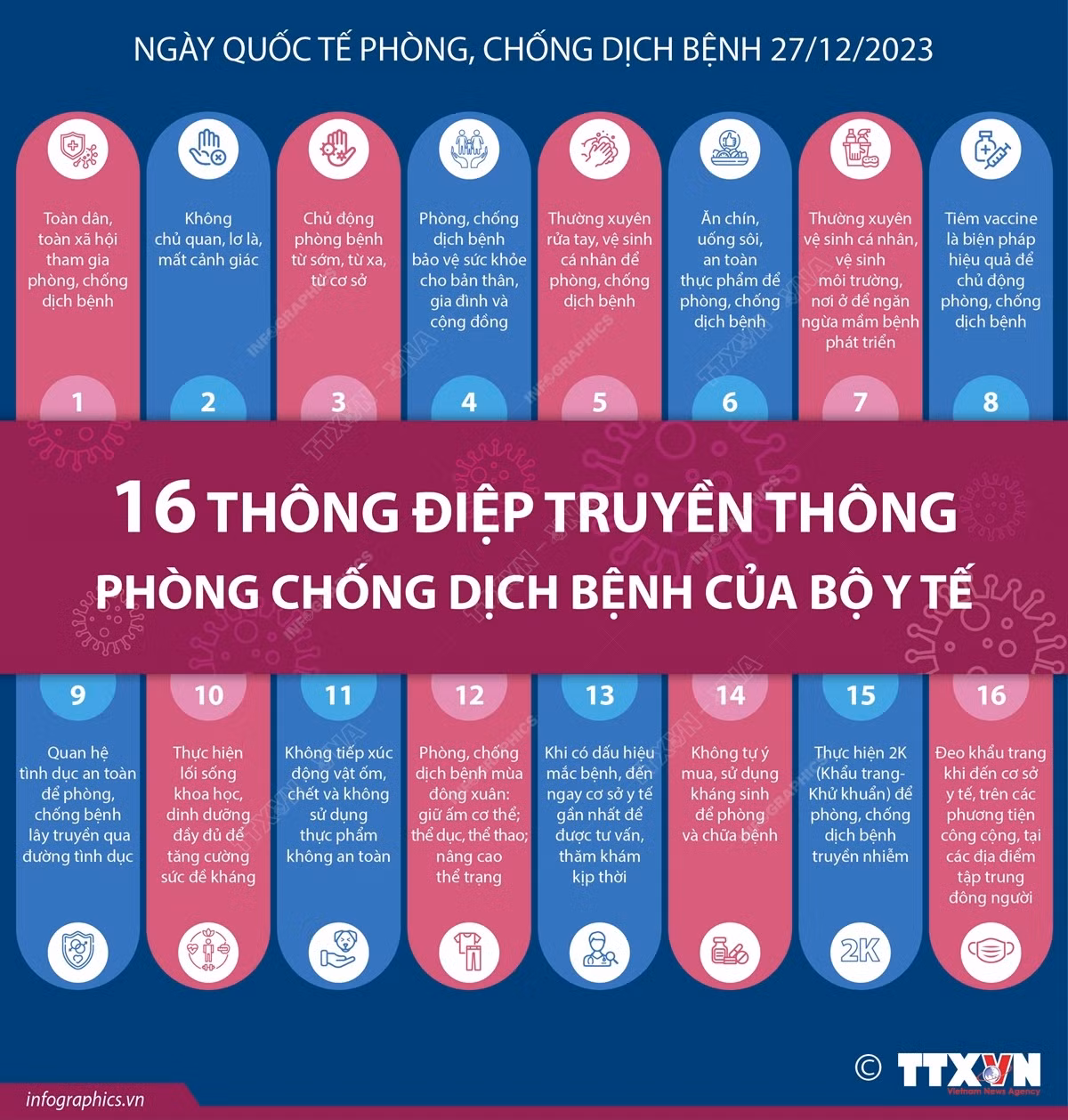 16-thong-diep-truyen-thong-phong-chong-dich-benh-cua-bo-y-te-8374.jpg