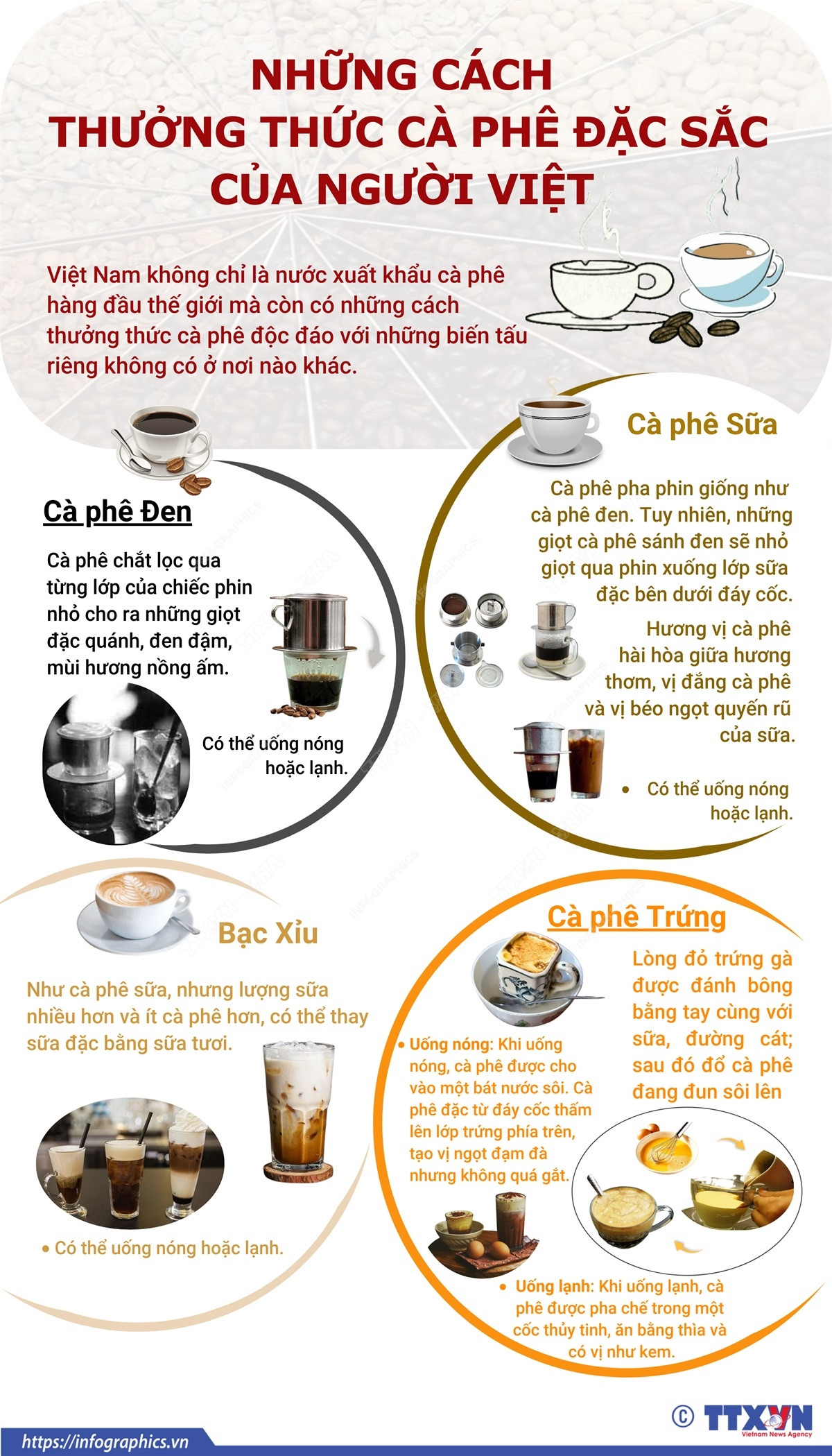 [Infographics] Những cách thưởng thức càphê đặc sắc của người Việt ảnh 1