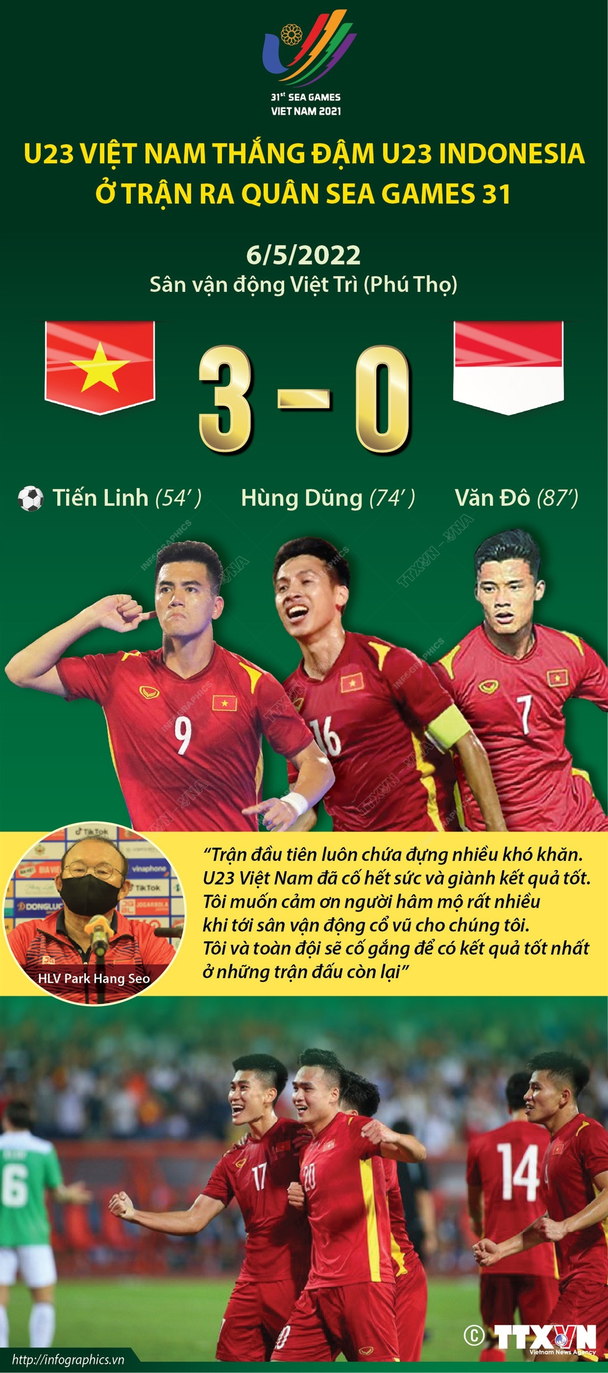 U23 Việt Nam thắng đậm U23 Indonesia ở trận ra quân SEA Games 31 ảnh 1