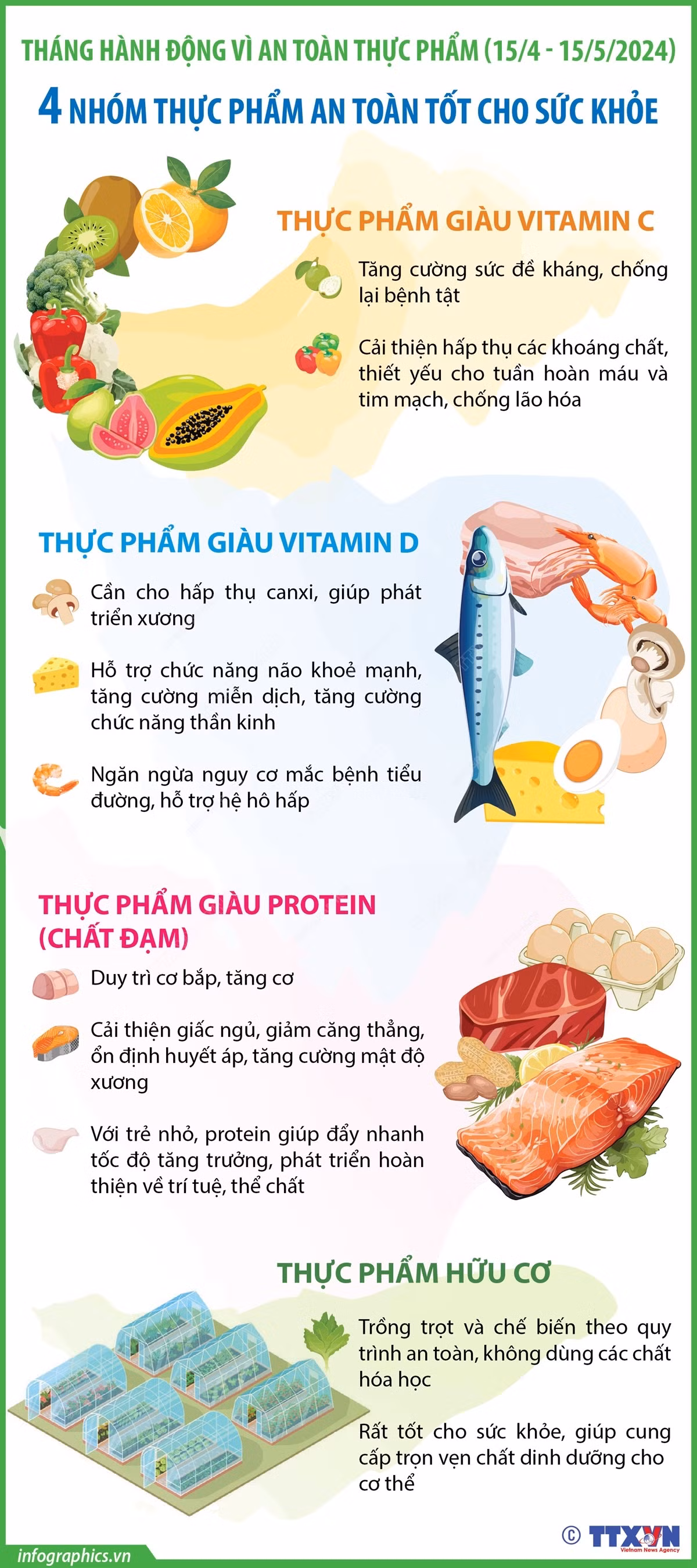 vna_potal_thang_hanh_dong_vi_an_toan_thuc_pham_154_-_1552024_goi_y_4_nhom_thuc_pham_an_toan_tot_cho_suc_khoe_7322438.jpeg