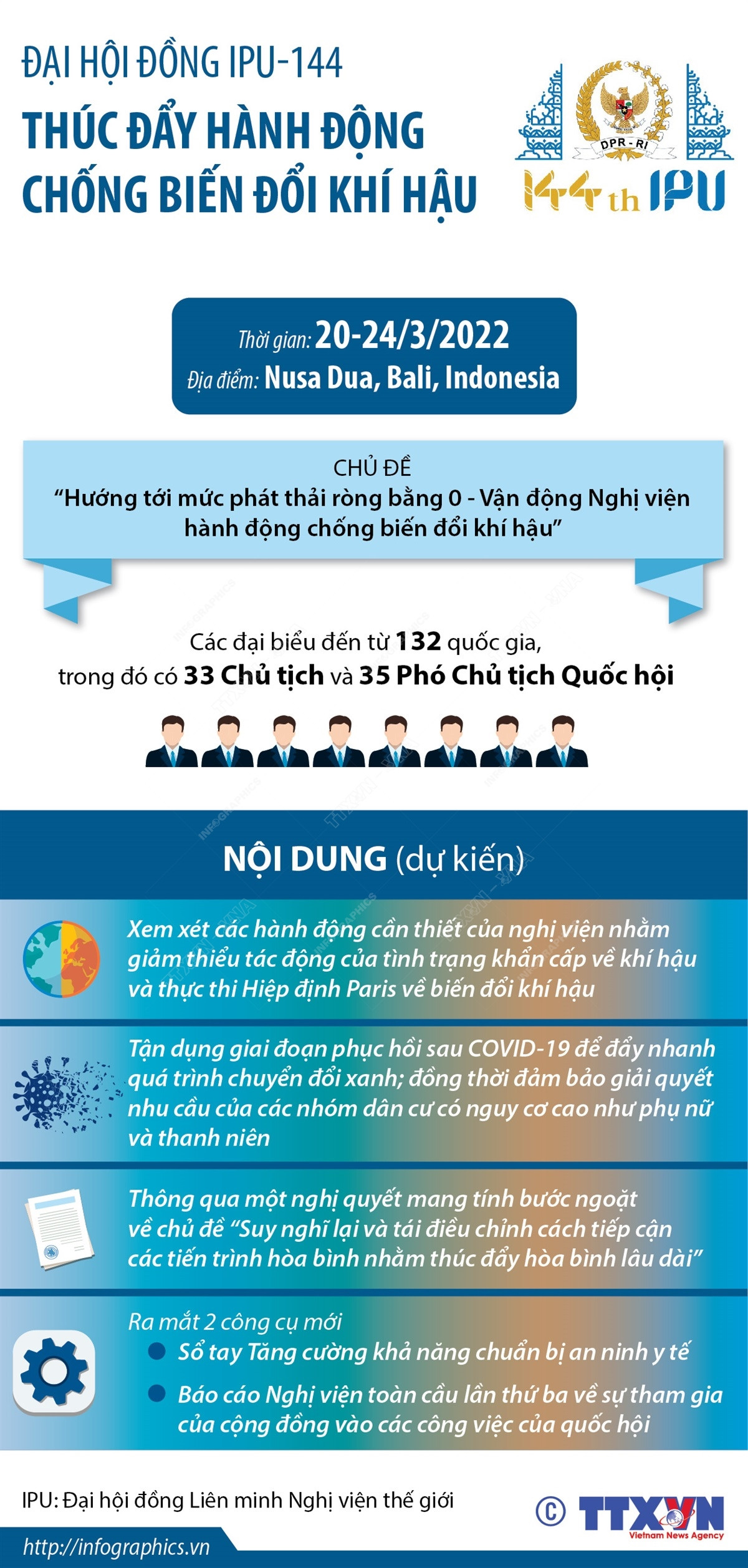 Đại hội đồng IPU-144 thúc đẩy hành động chống biến đổi khí hậu ảnh 1