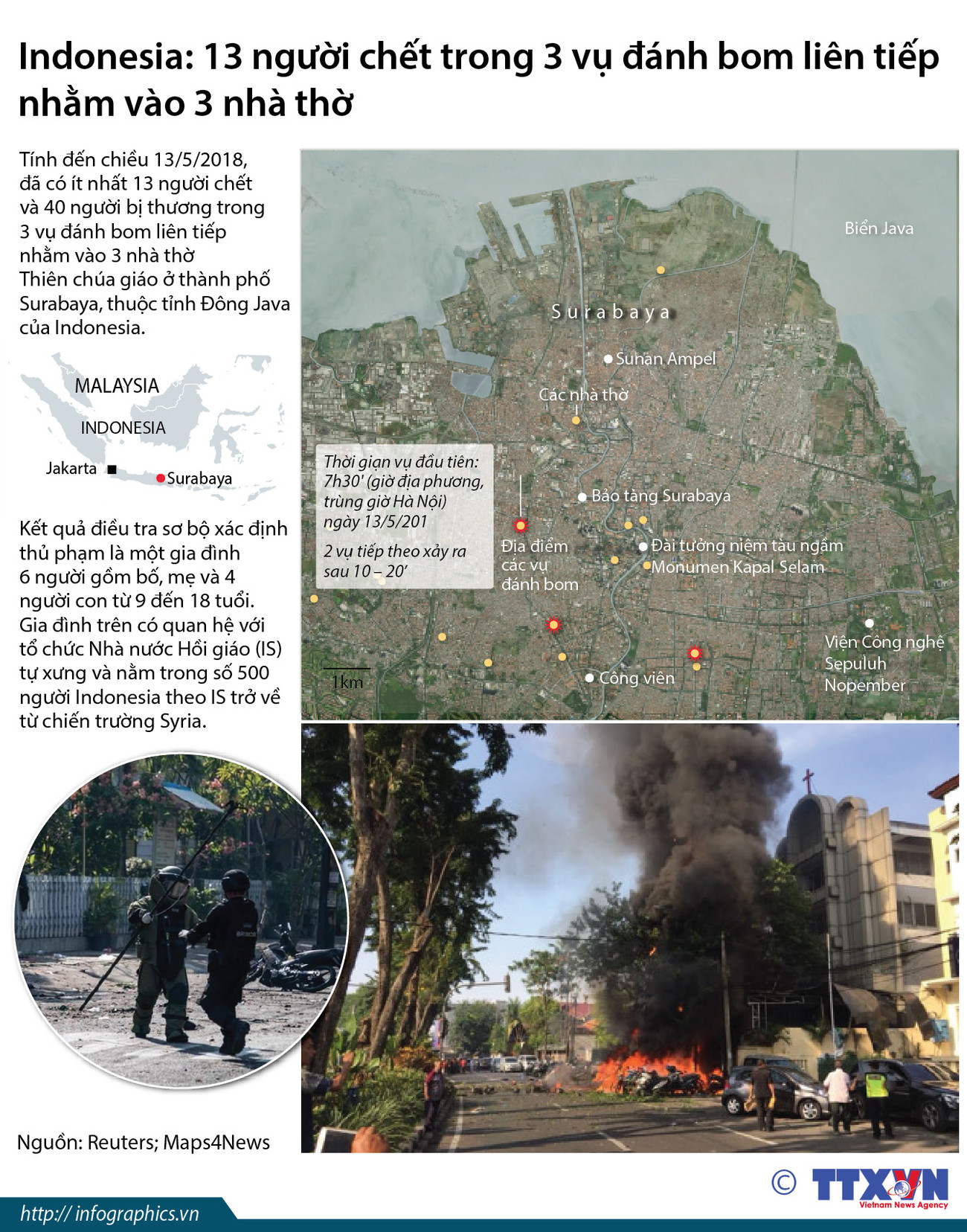 Toàn cảnh vụ đánh bom kinh hoàng ở Indonesia làm 13 người chết ảnh 1