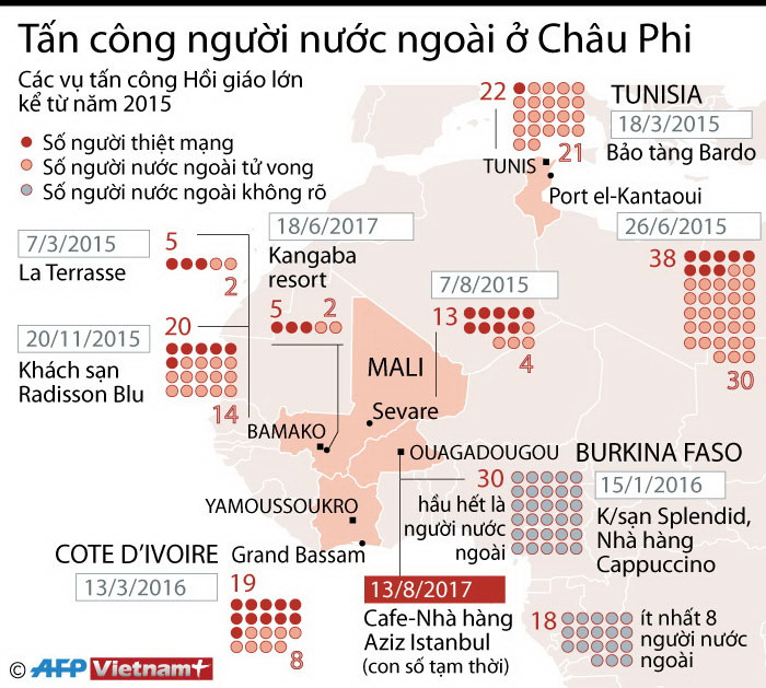 [Infographics] Điểm lại các vụ tấn công người nước ngoài ở châu Phi ảnh 1