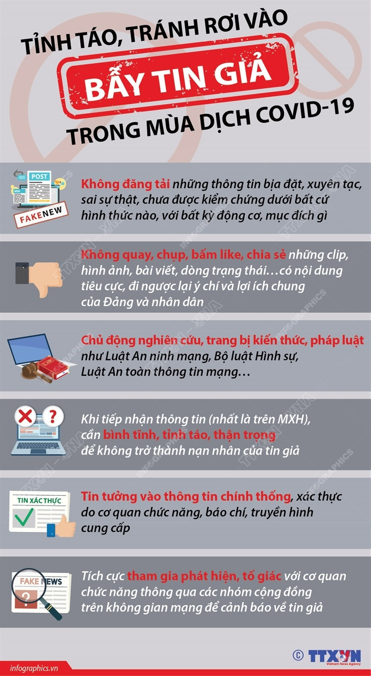 [Infographics] Tỉnh táo, tránh rơi vào bẫy tin giả trong mùa dịch ảnh 1