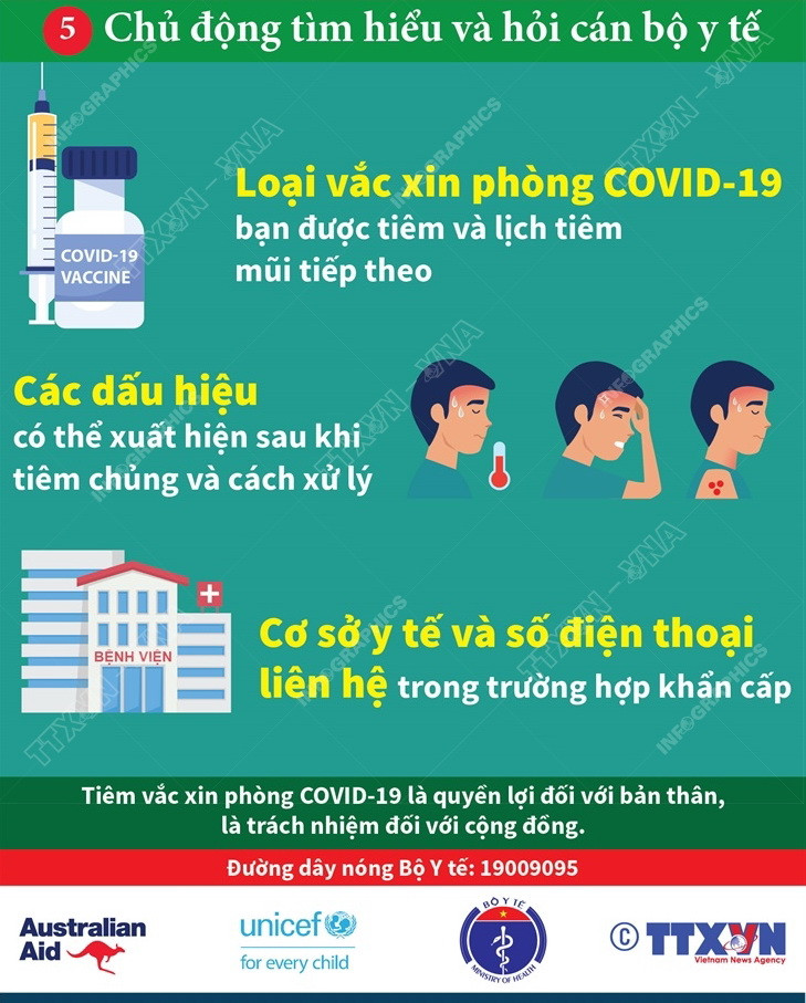 Những điều cần biết trước khi tiêm chủng vaccine phòng COVID-19 ảnh 5