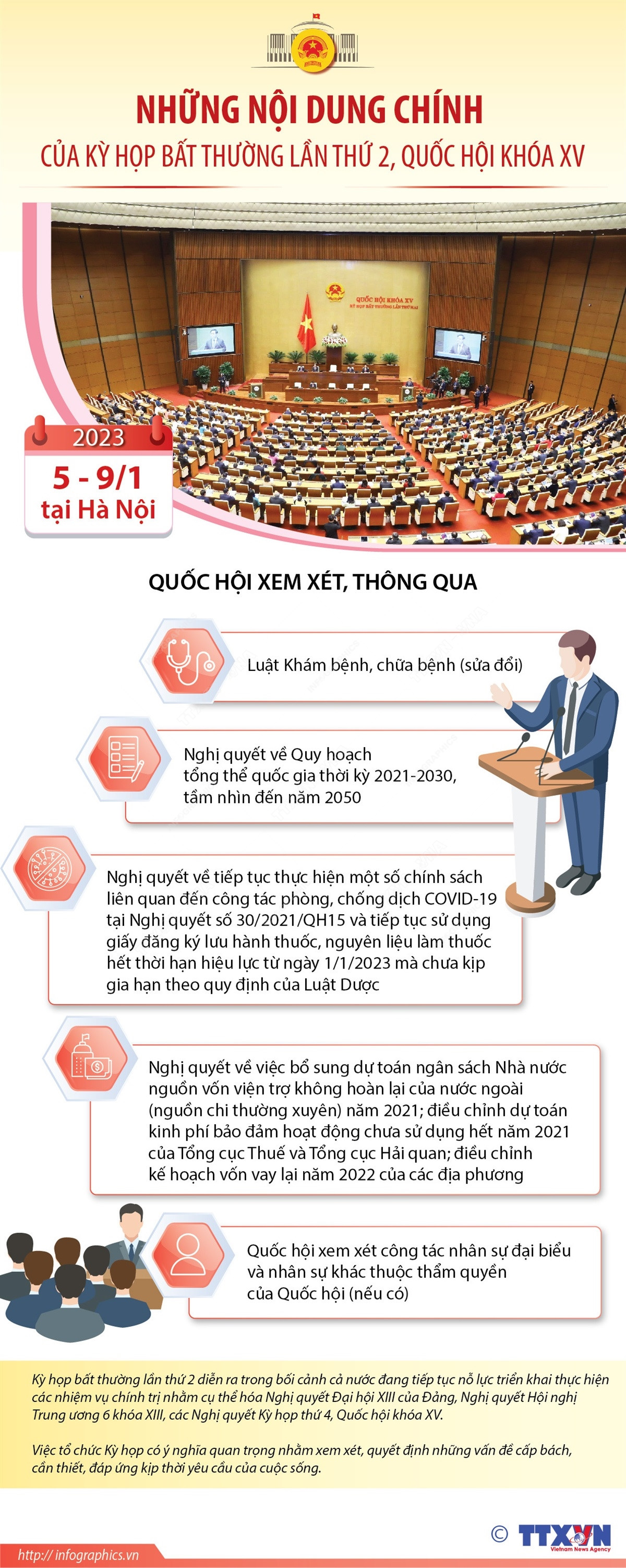 Những nội dung chính của Kỳ họp bất thường lần thứ 2, Quốc hội khóa XV ảnh 1
