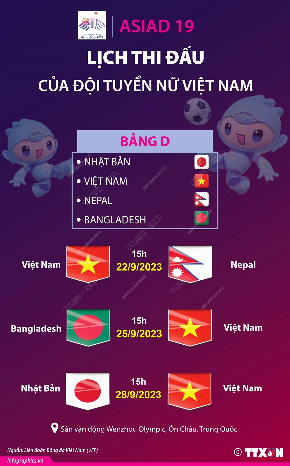 [Infographics] ASIAD 19: Lịch thi đấu của đội tuyển nữ Việt Nam ảnh 1