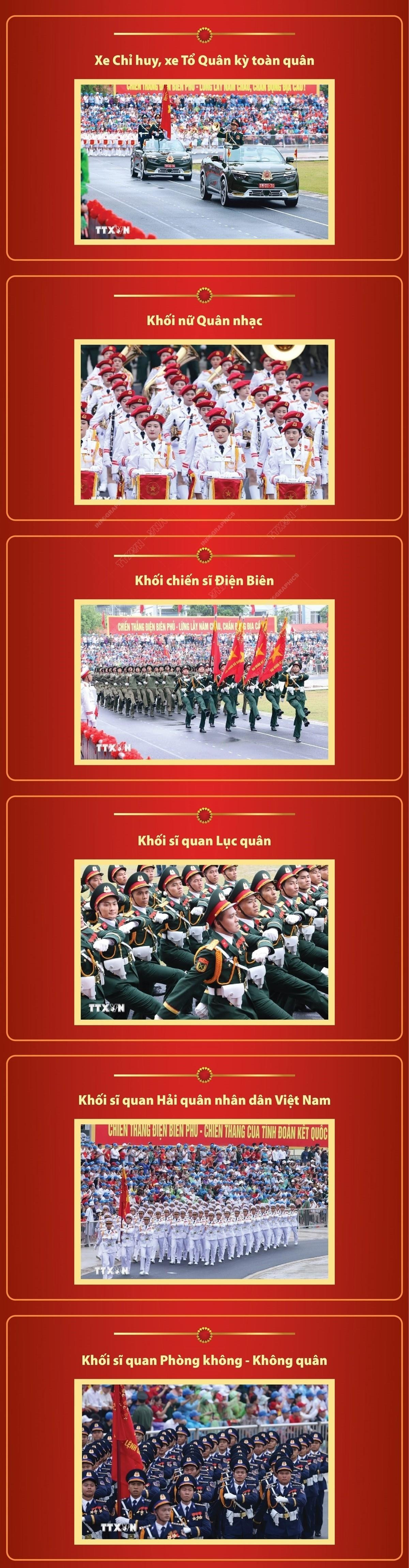 Infographics_dieu binh dien bien phu 2.jpg