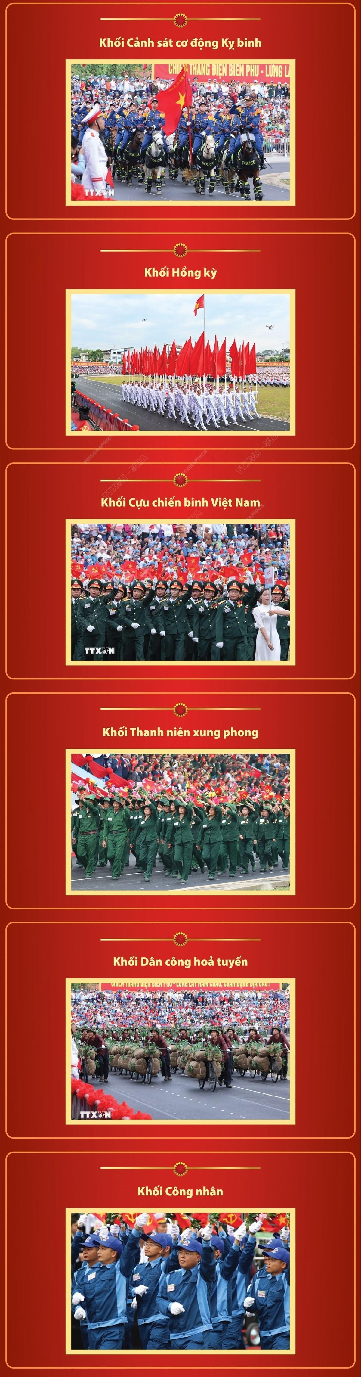 Infographics_dieu binh dien bien phu 6.jpg