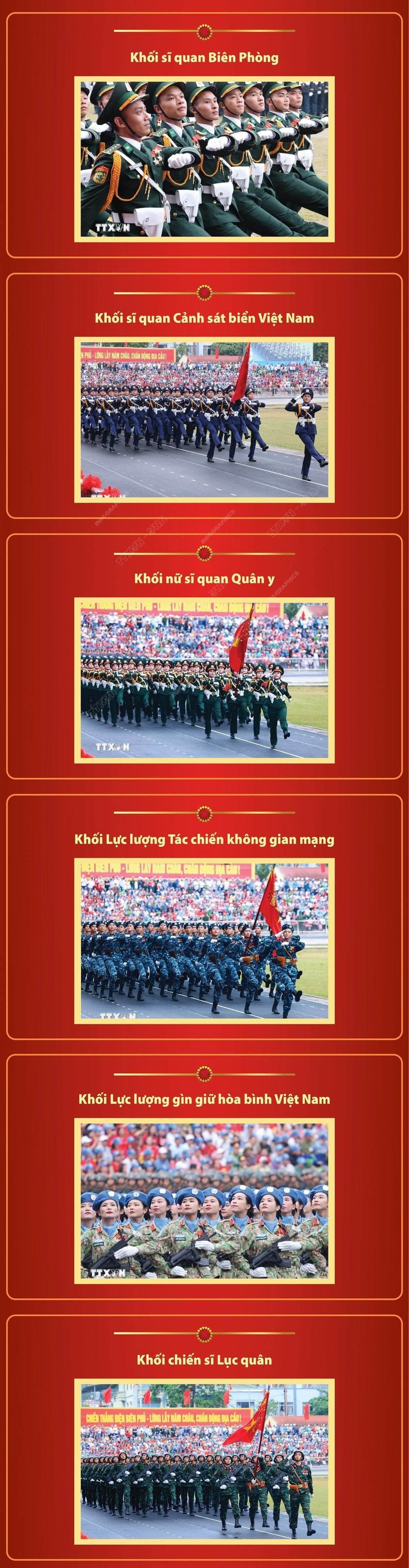 Infographics_dieu binh dien bien phu 3.jpg