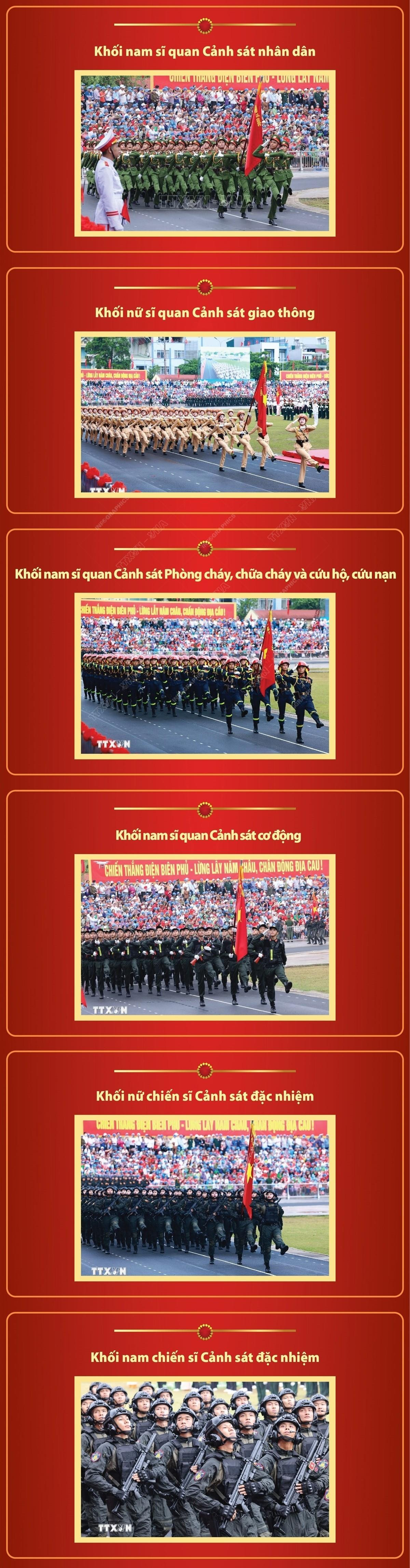 Infographics_dieu binh dien bien phu 5.jpg