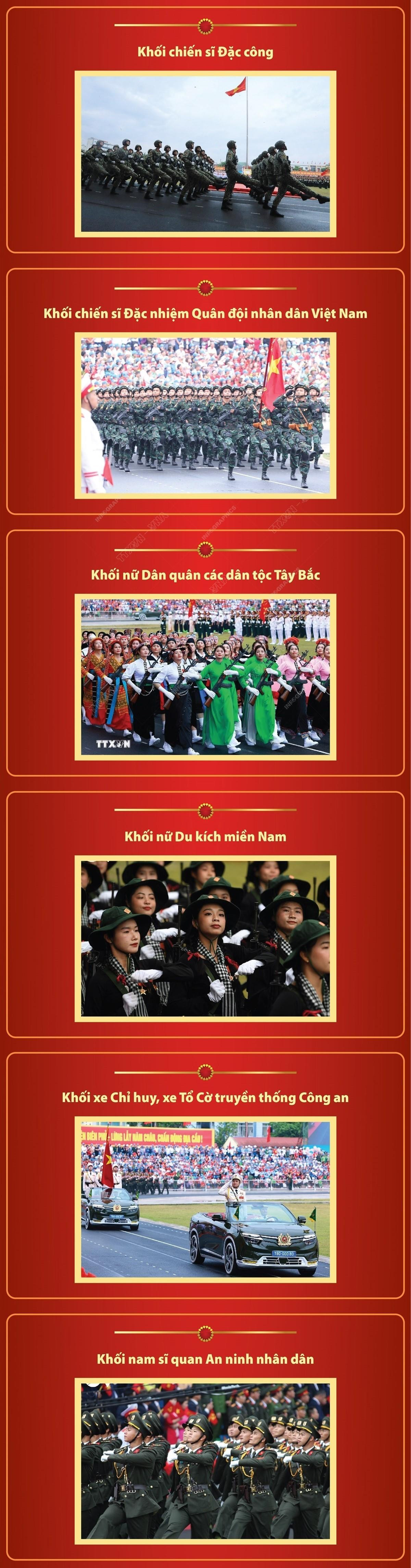 Infographics_dieu binh dien bien phu 4.jpg