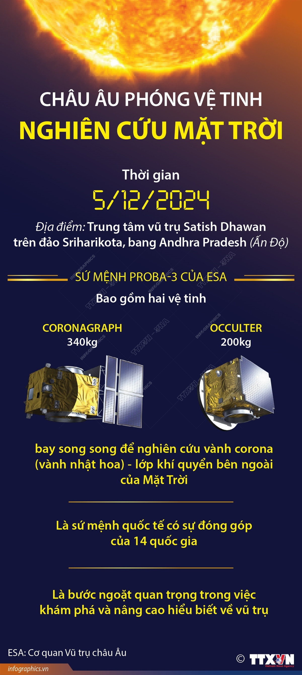 chau au-ve tinh nghien cuu mat troi.jpg