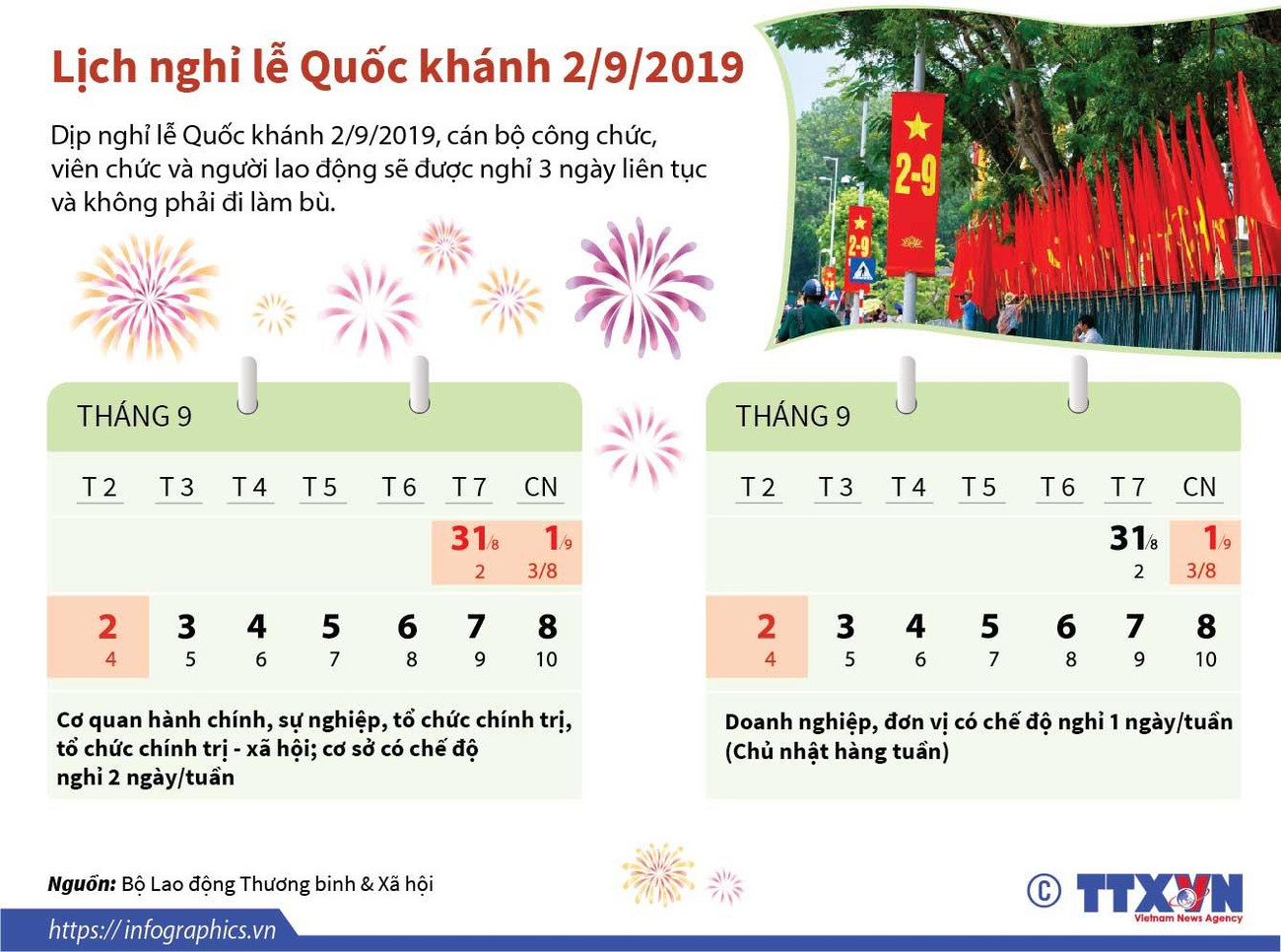 [Infographics] Lịch nghỉ lễ Quốc khánh 2/9 cho người lao động cả nước ảnh 1
