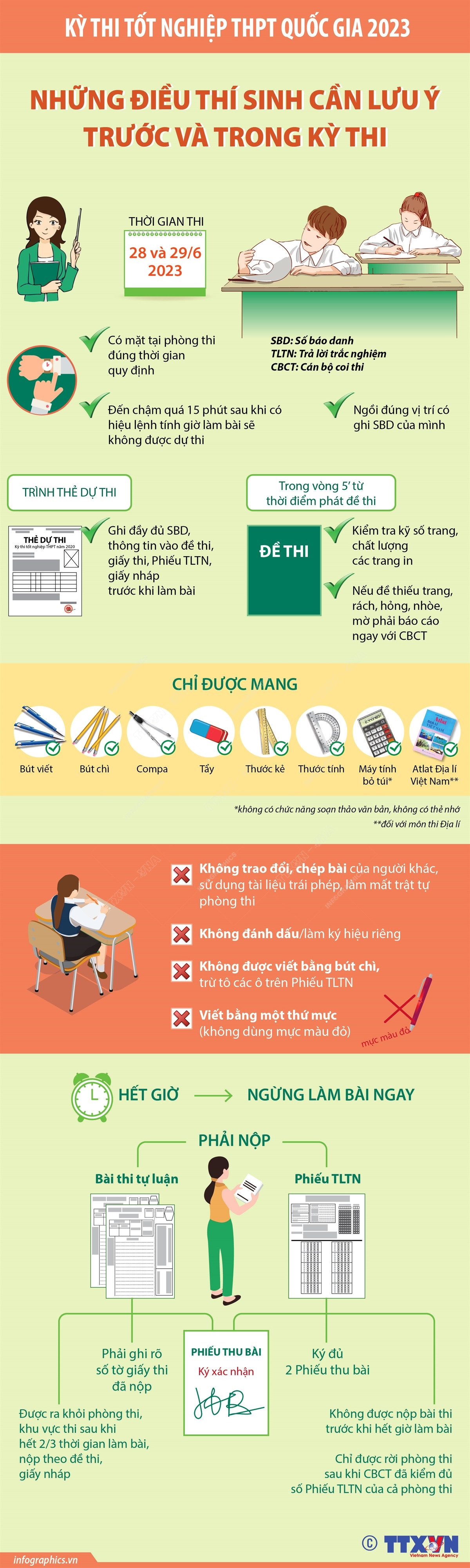 Kỳ thi tốt nghiệp THPT quốc gia 2023: Những điều thí sinh cần lưu ý ảnh 1