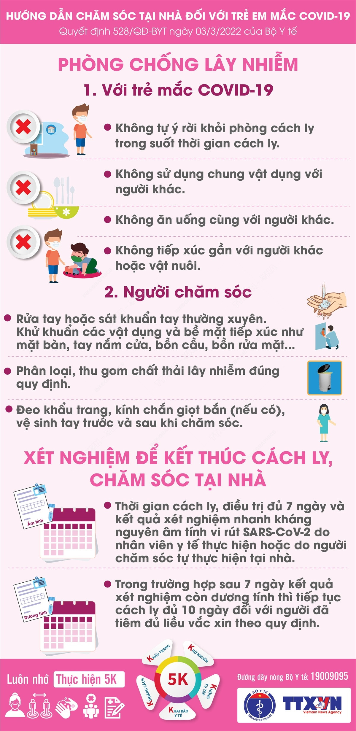 Những thông tin cần biết khi chăm sóc trẻ em mắc COVID-19 tại nhà ảnh 7