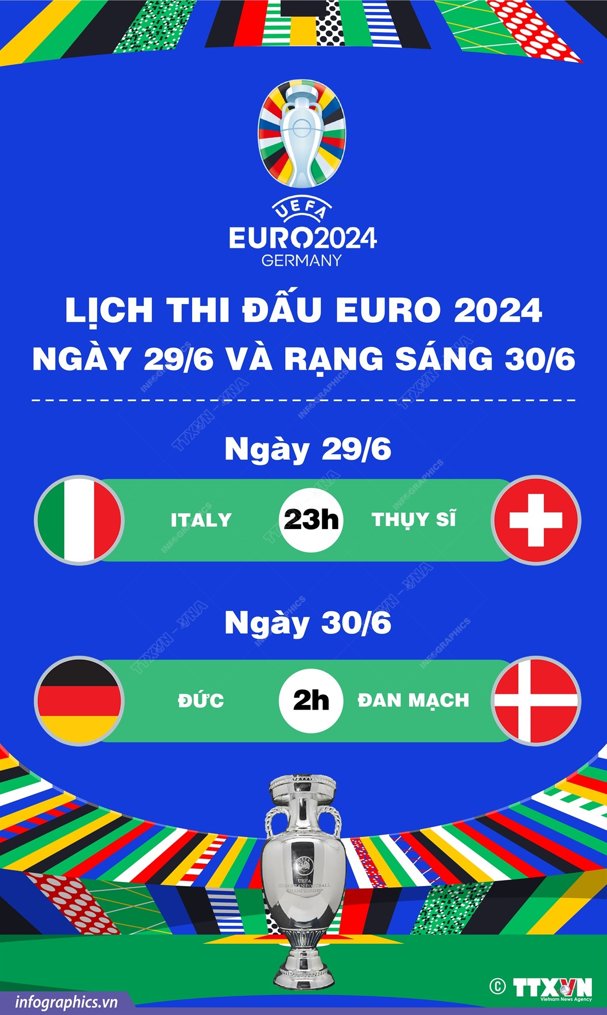 vna_potal_lich_thi_dau_euro_2024_ngay_296_va_rang_sang_306.jpg