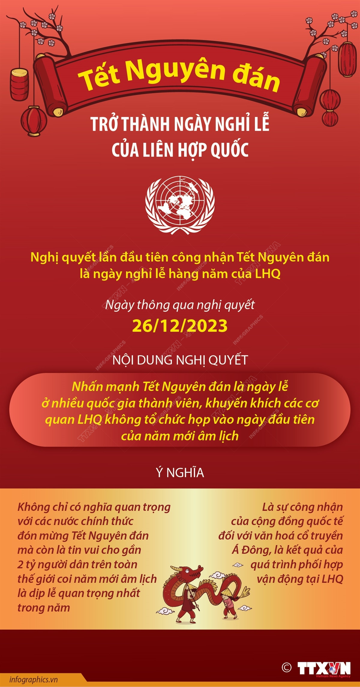 infographic-tet-nguyen-dan-5625.jpg