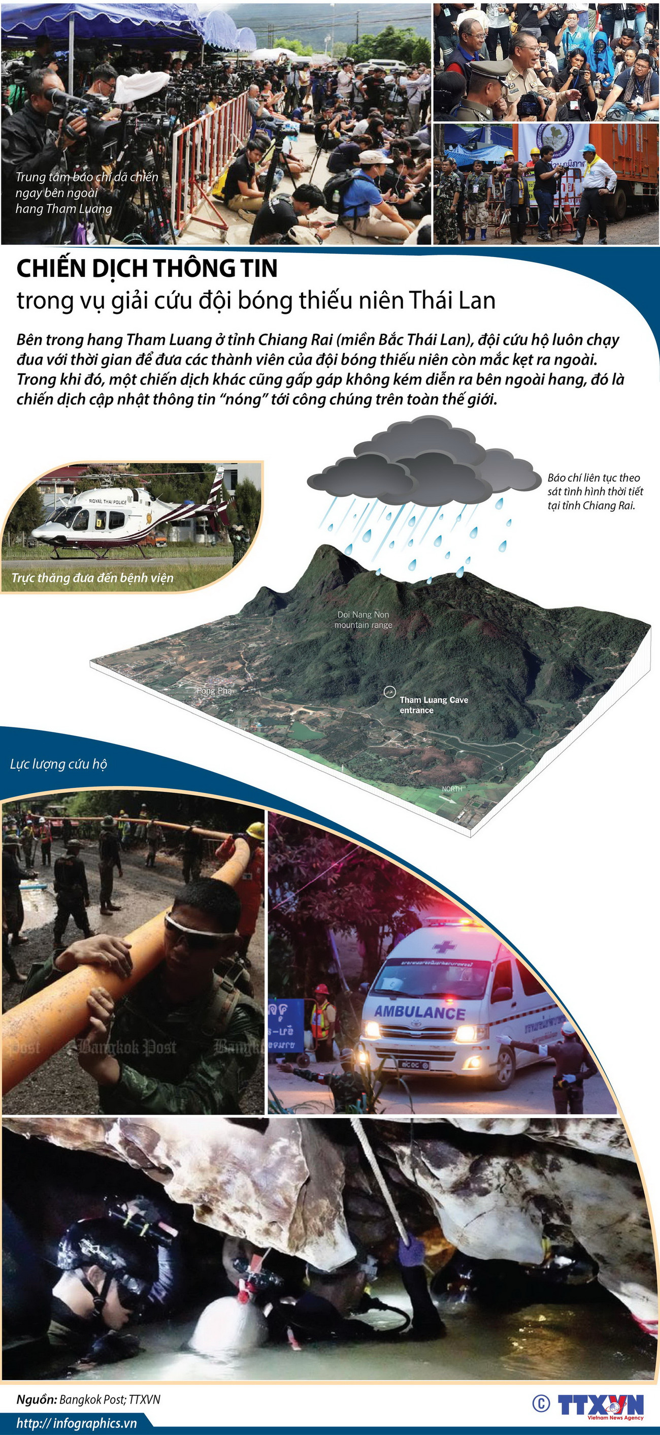 Chiến dịch thông tin trong vụ giải cứu đội bóng thiếu niên Thái Lan ảnh 1