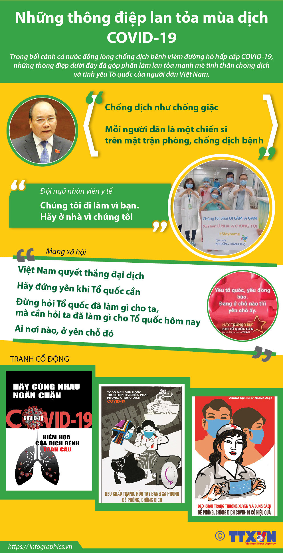 [Infographics] Những thông điệp lan tỏa tinh thần chống dịch COVID-19 ảnh 1