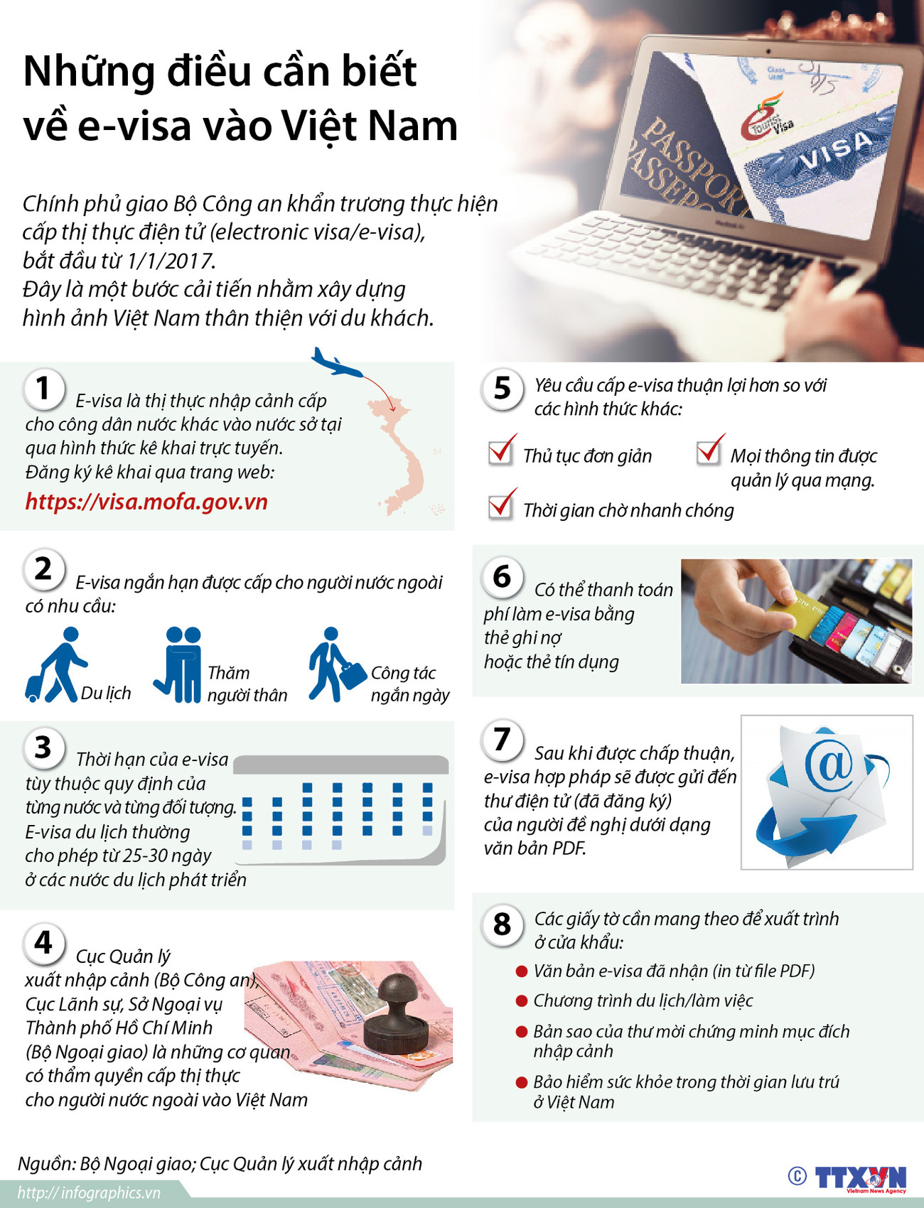 [Infographics] Những điều cần biết về e-visa vào Việt Nam ảnh 1