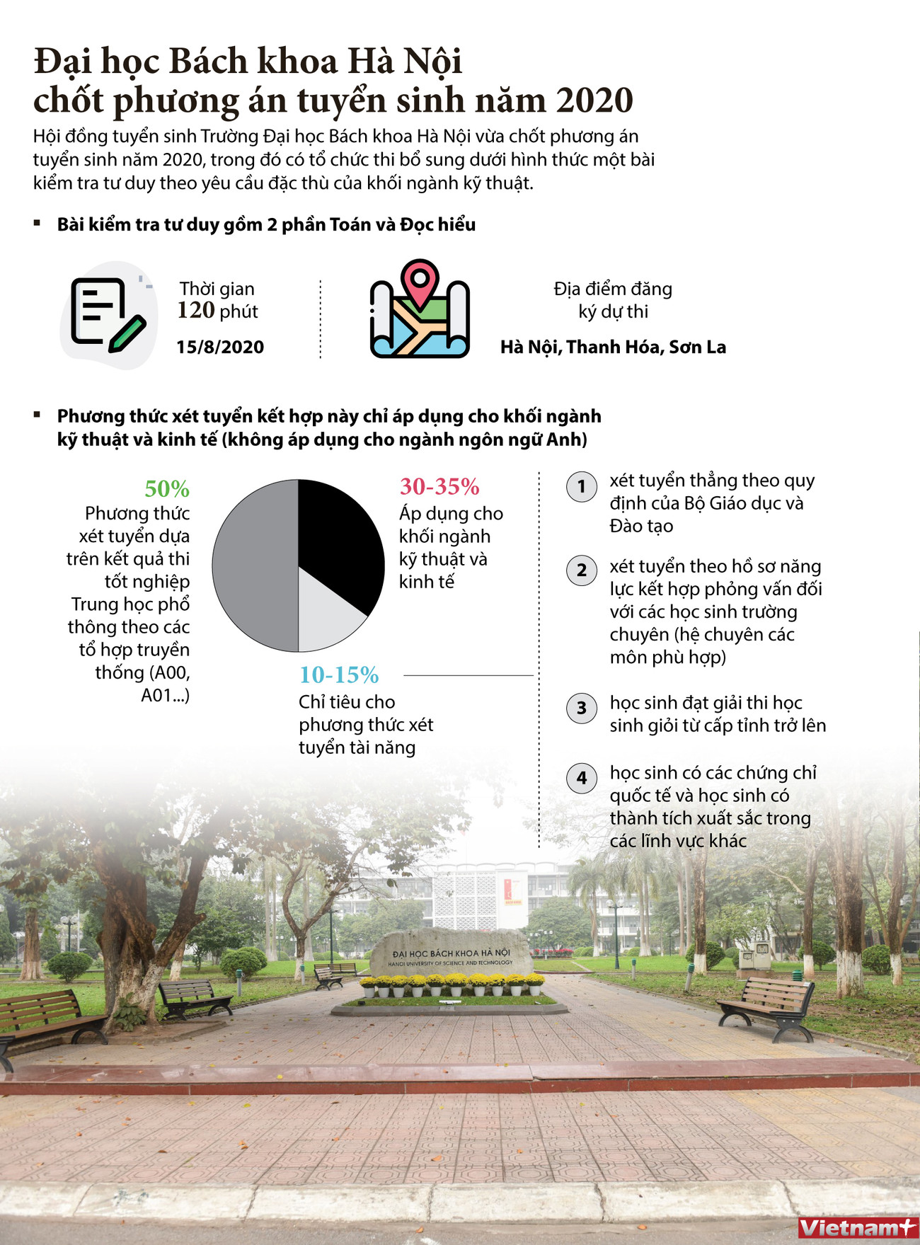 [Infographics] Đại học Bách khoa Hà Nội chốt phương án tuyển sinh ảnh 1