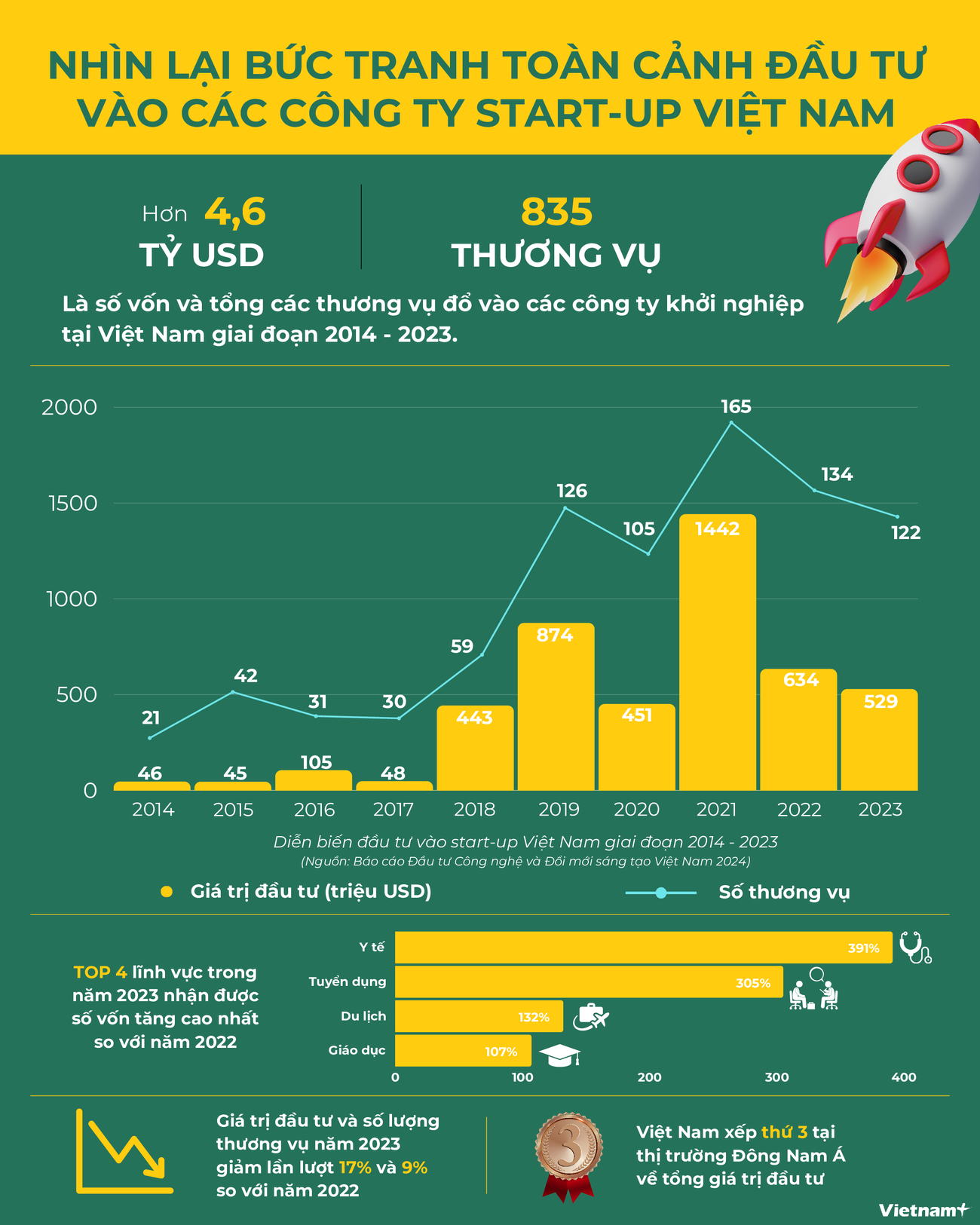 info start-up (1600 x 2000 px).png