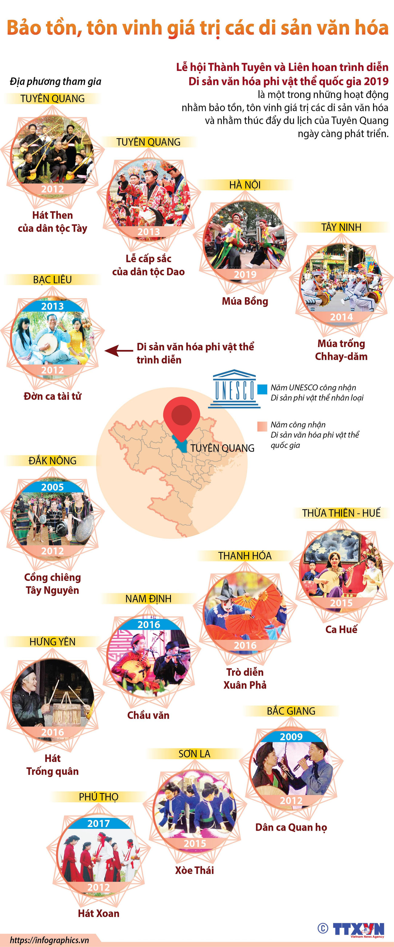 Liên hoan trình diễn bảo tồn, tôn vinh giá trị di sản văn hóa ảnh 1