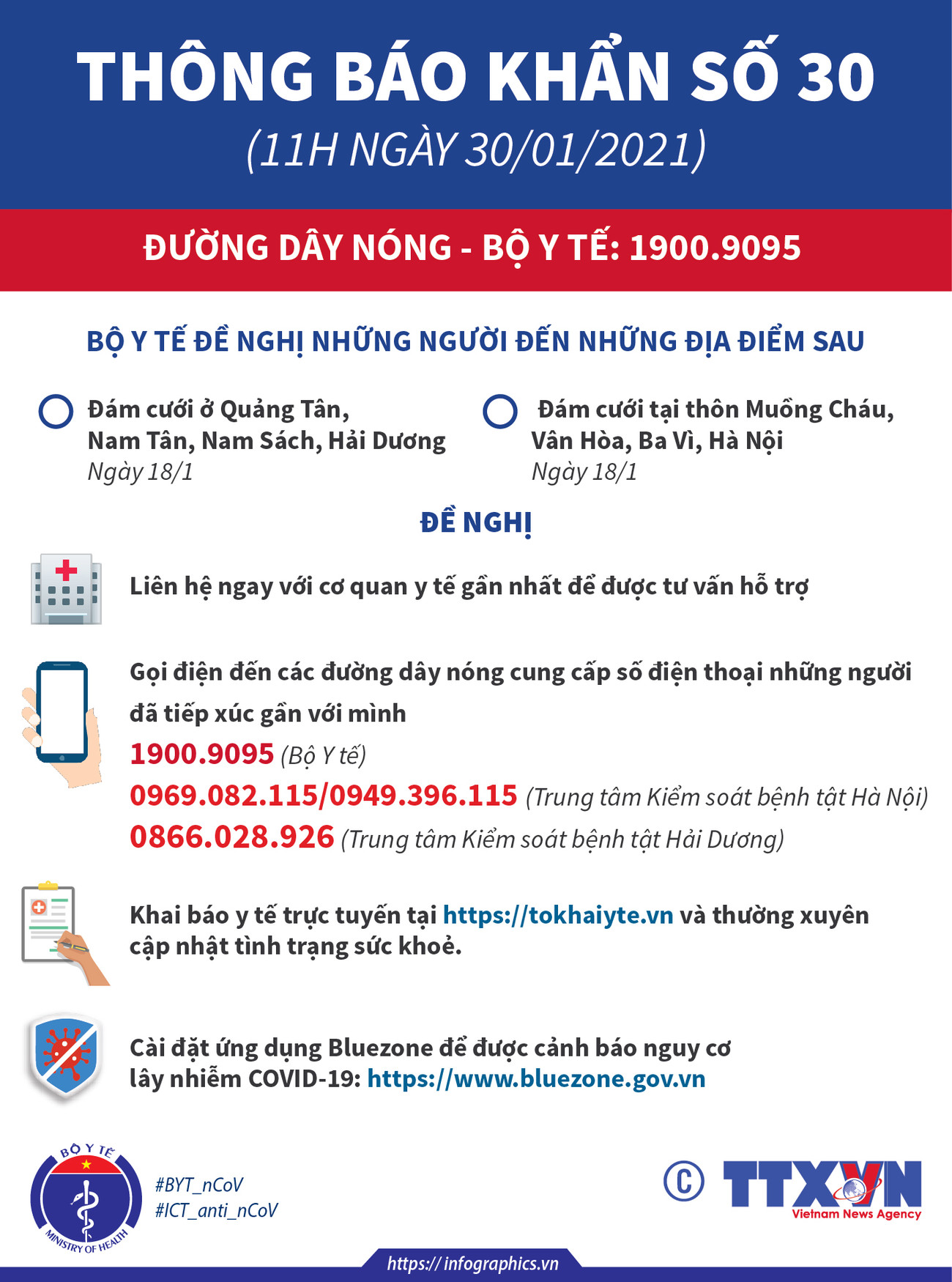 [infographics] Thông báo khẩn số 30 liên quan đến Hải Dương và Hà Nội ảnh 1