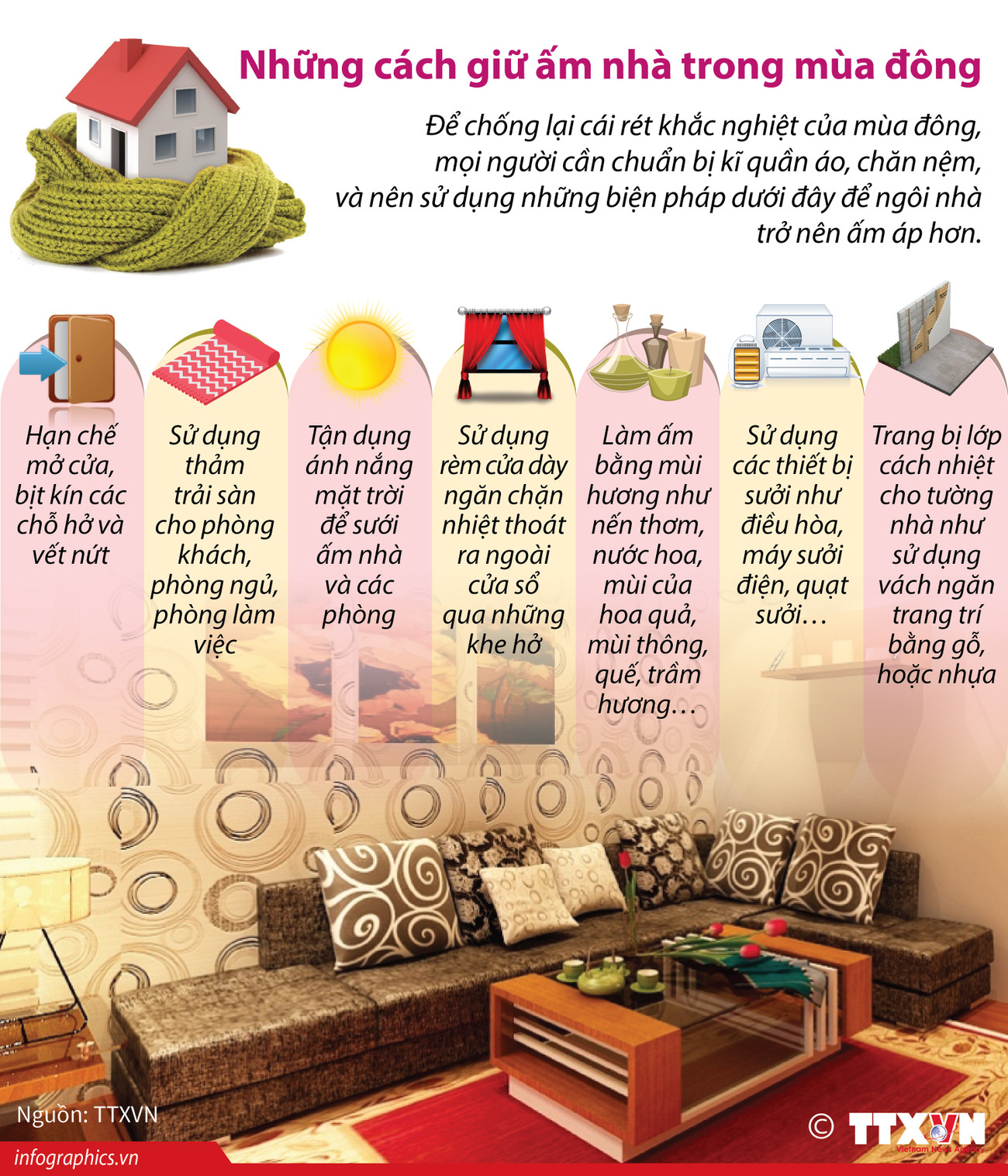 [Infographics] 7 cách giữ ấm nhà trong mùa Đông giá lạnh ảnh 1