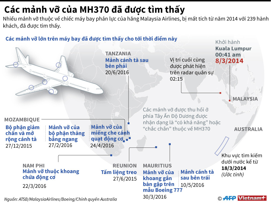 [Infographics] Các mảnh vỡ của MH370 đã được tìm thấy ảnh 1