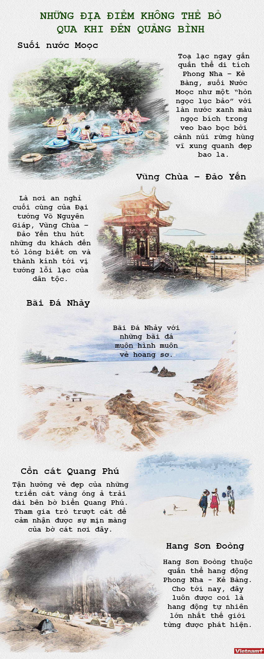 [Infographics] Những địa điểm không thể bỏ qua khi đến Quảng Bình ảnh 1