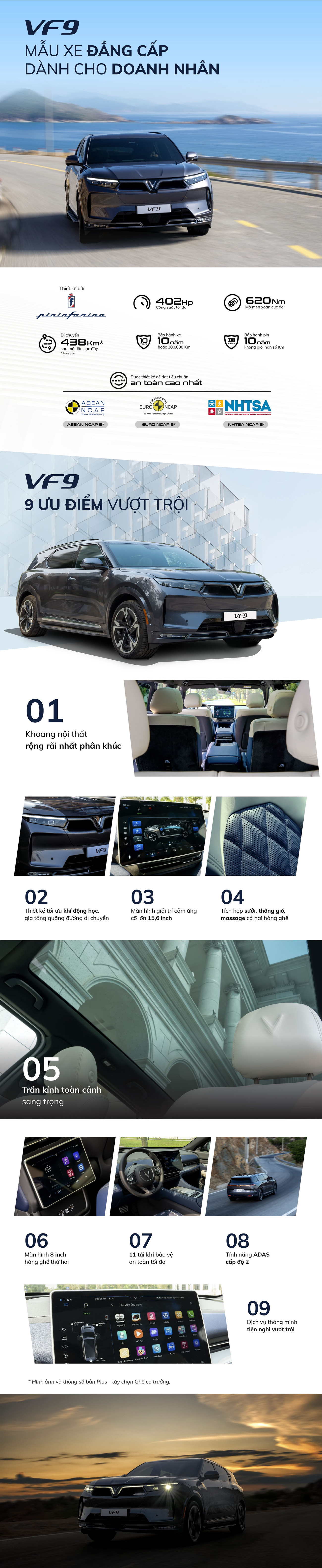 "Điểm danh" những ưu điểm vượt trội của chiếc xe VinFast VF 9 ảnh 1