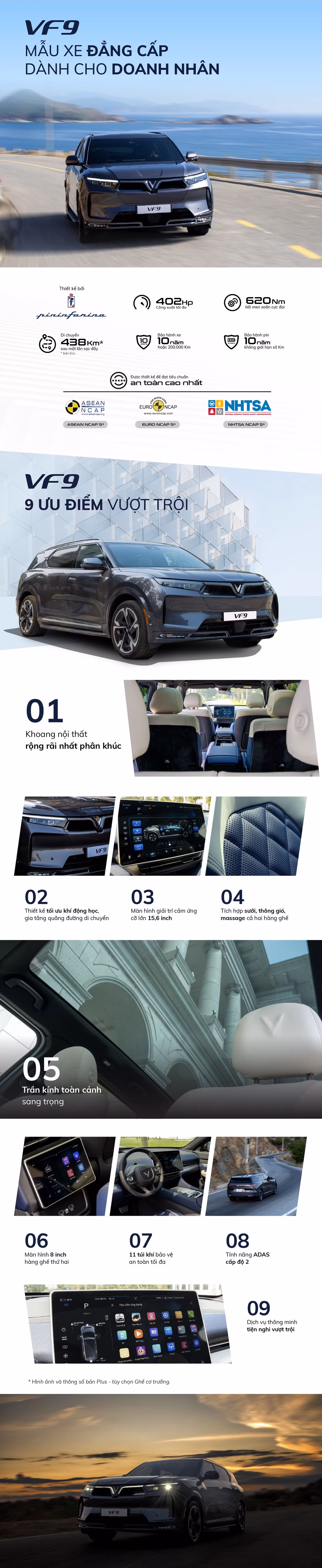 "Điểm danh" những ưu điểm vượt trội của chiếc xe VinFast VF 9 ảnh 1
