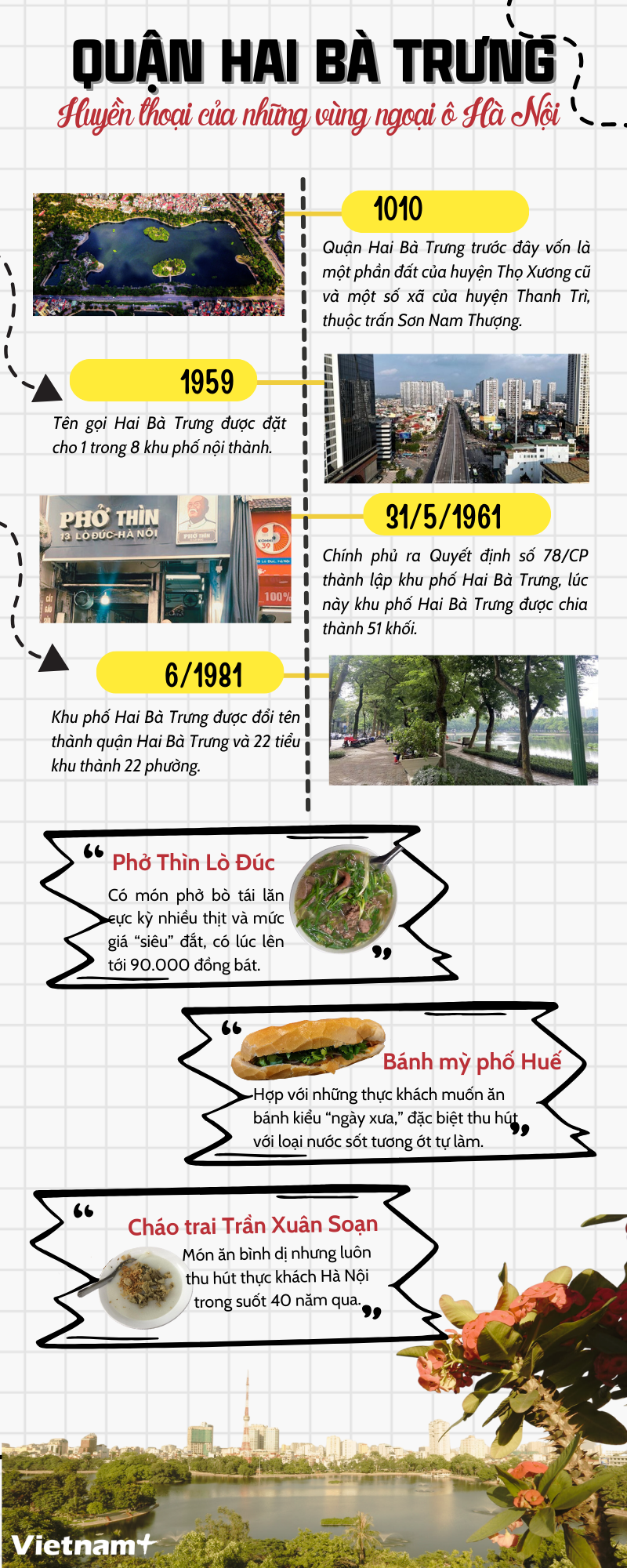 Quận Hai Bà Trưng: Một góc sầm uất của nội thành Hà Nội ảnh 1