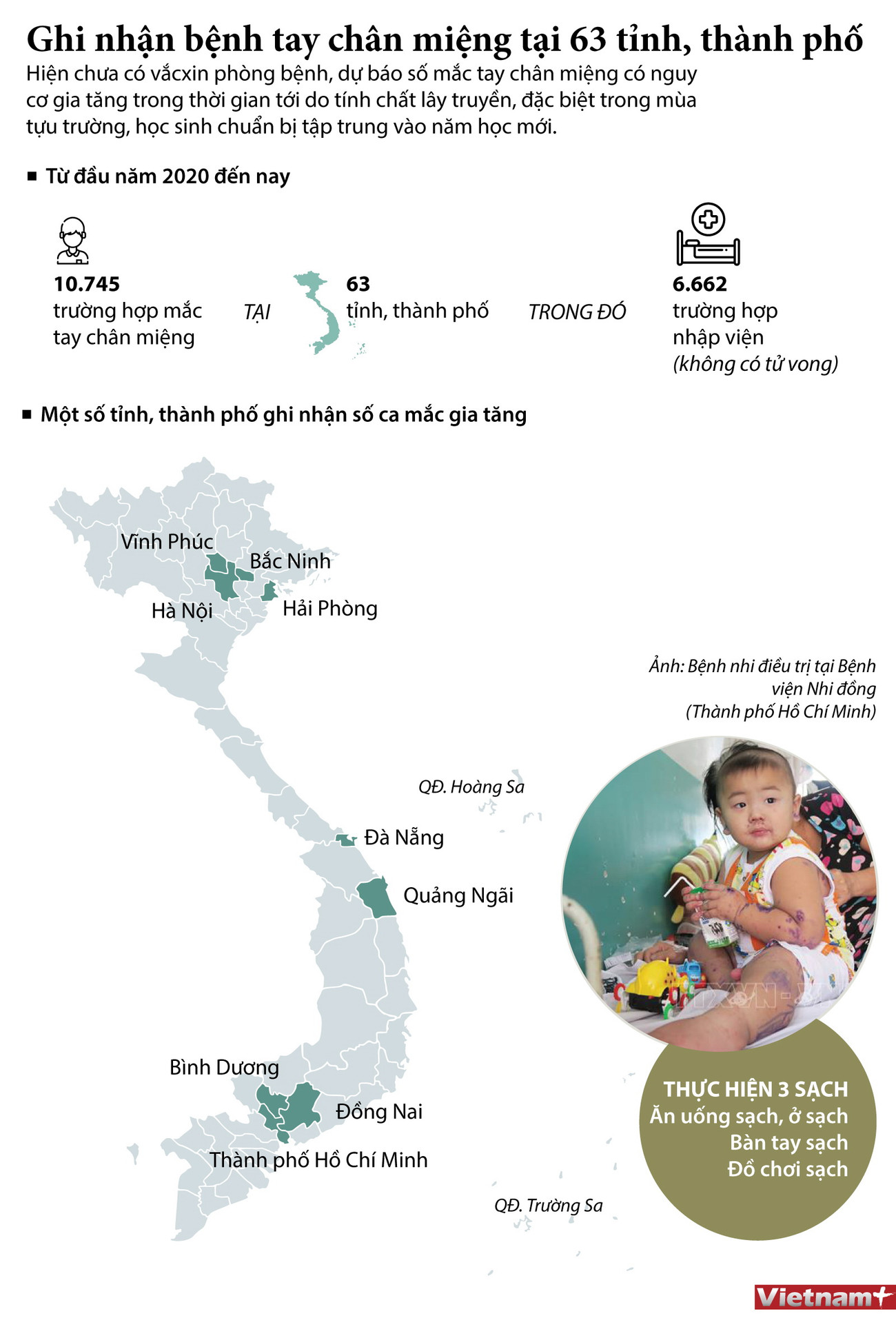 [Infographics] Ghi nhận các ca mắc tay chân miệng tại 63 tỉnh, thành ảnh 1